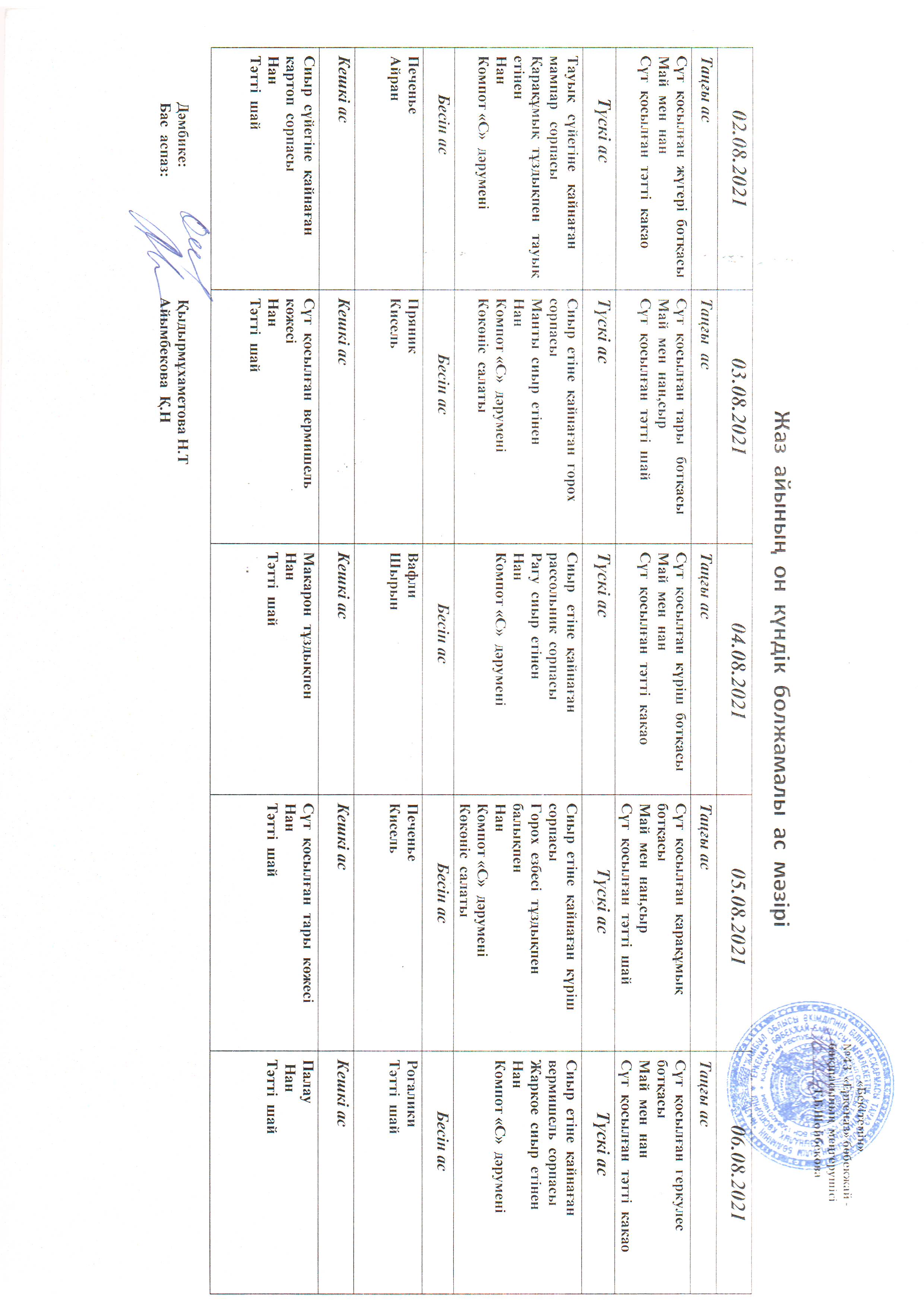 Перспективное меню август  2021