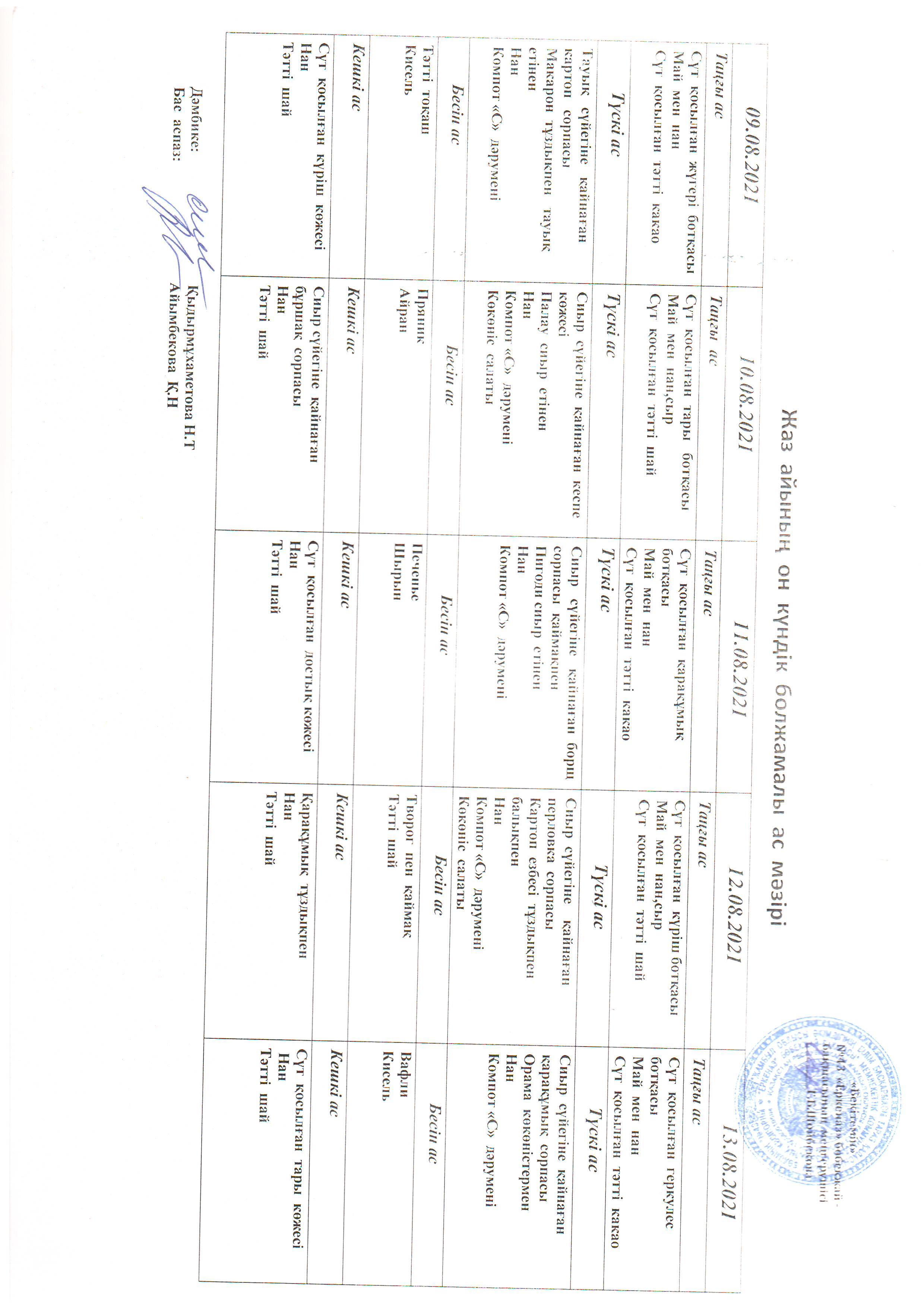 Перспективное меню август  2021