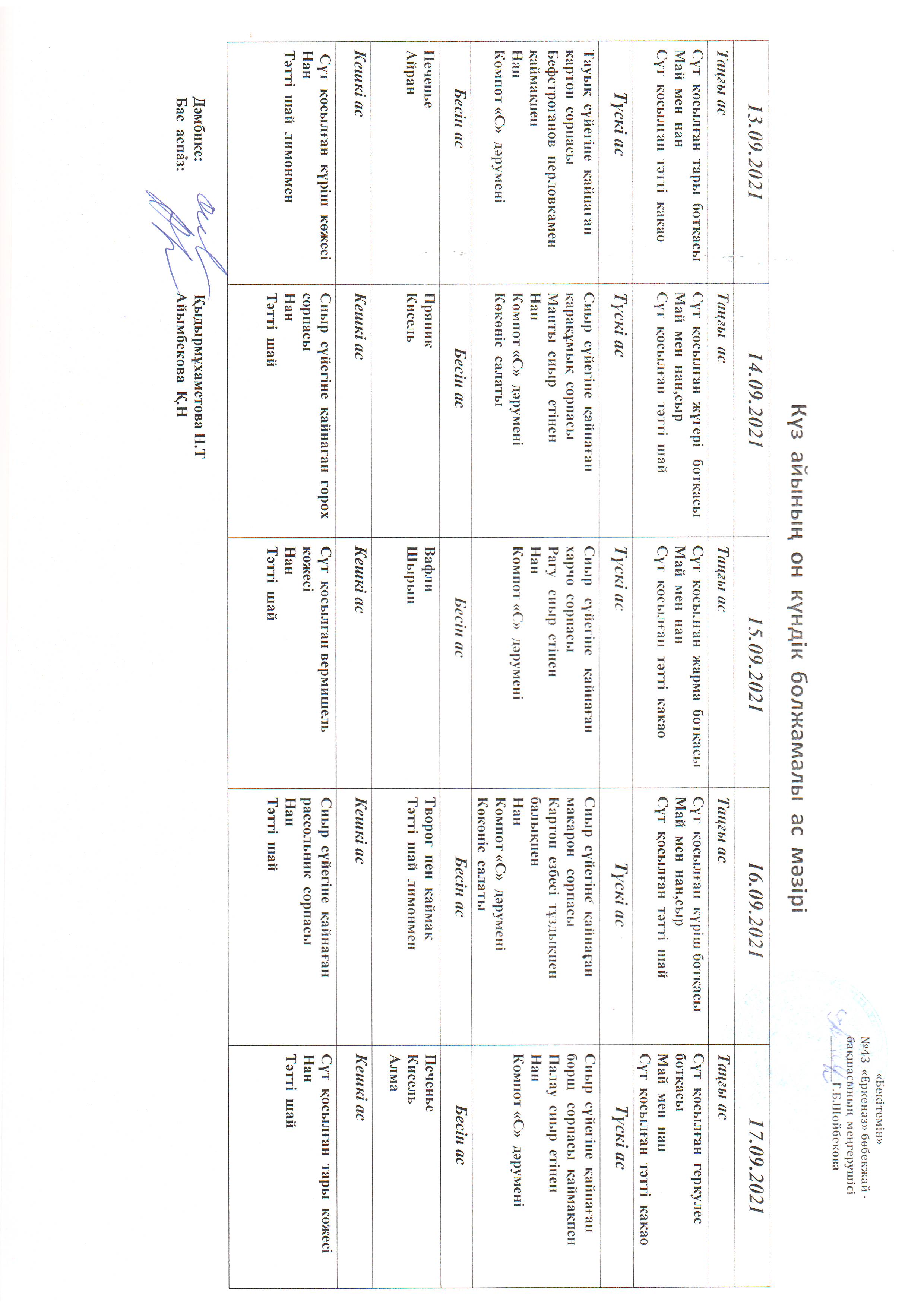 Перспективное меню сентябрь 2021
