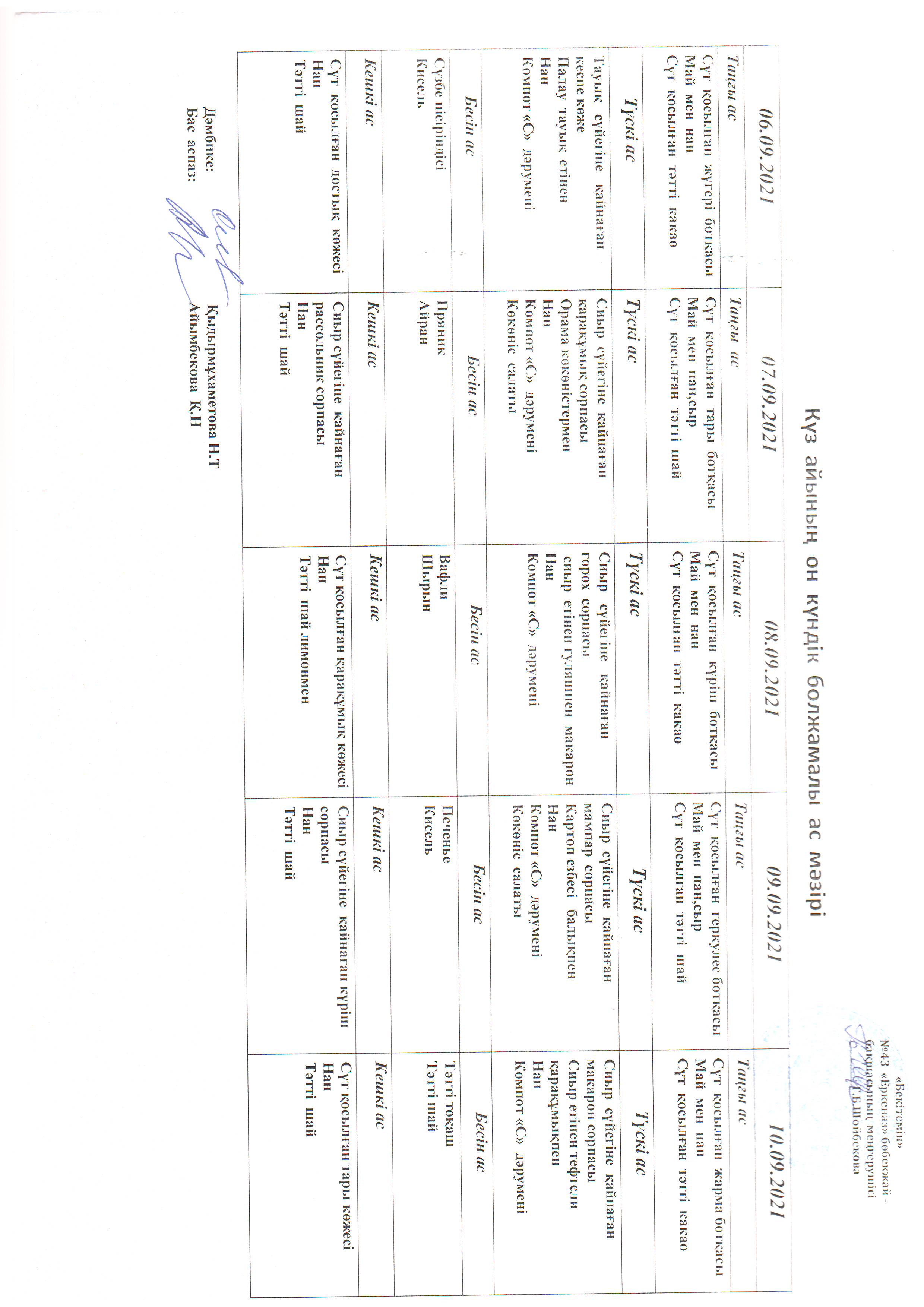 Перспективное меню сентябрь 2021
