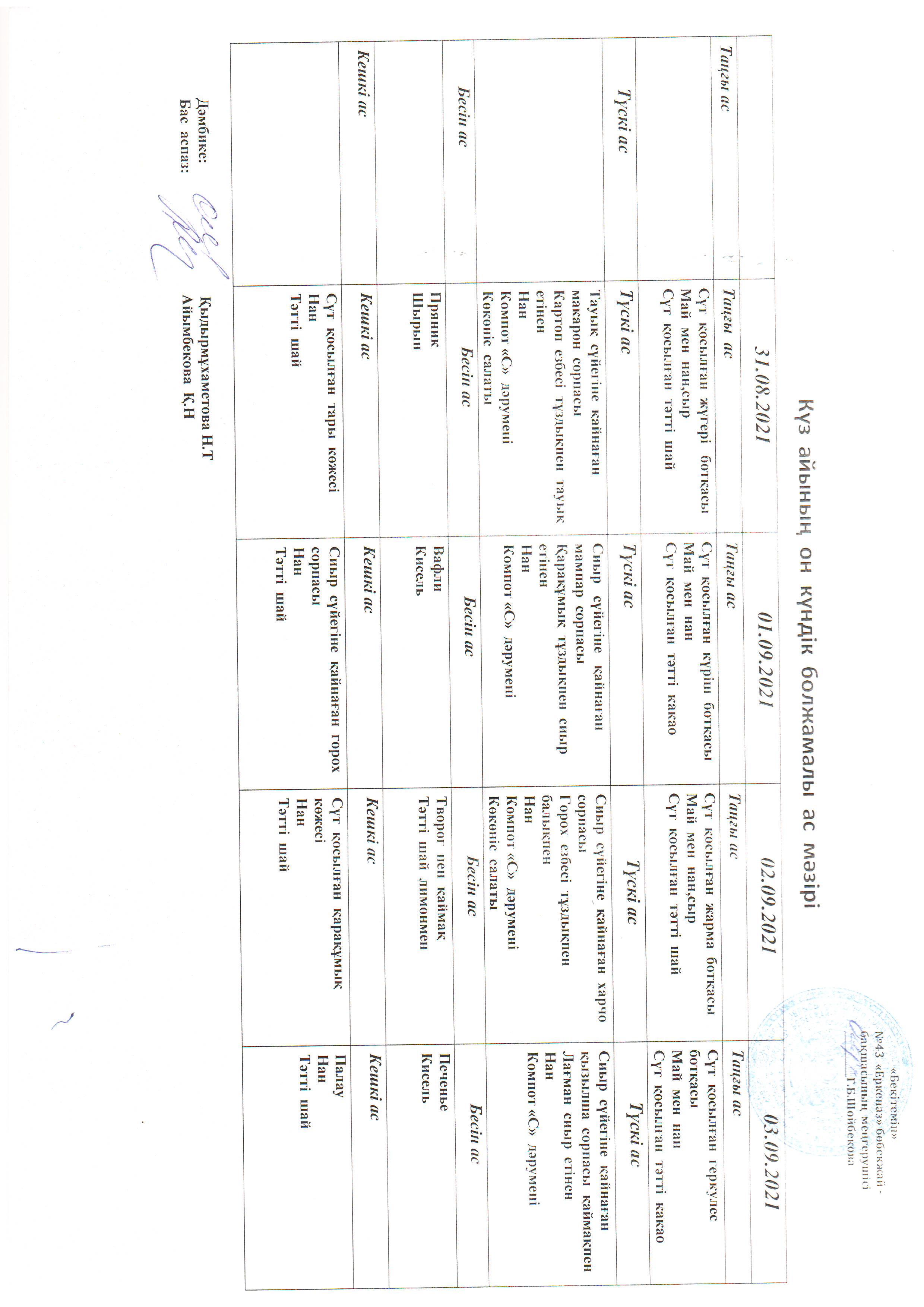 Перспективное меню сентябрь 2021