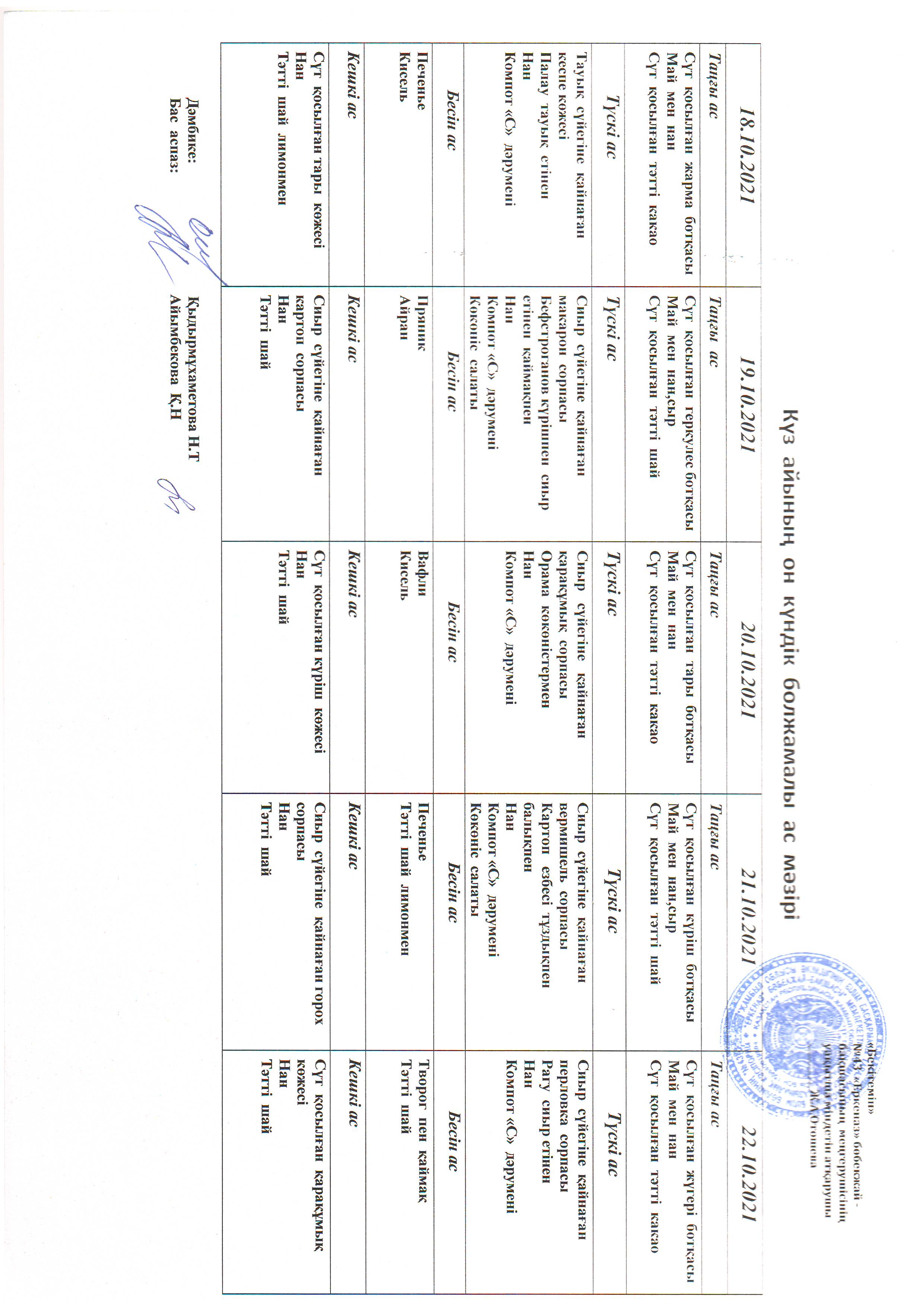 Перспективное меню октябрь 2021