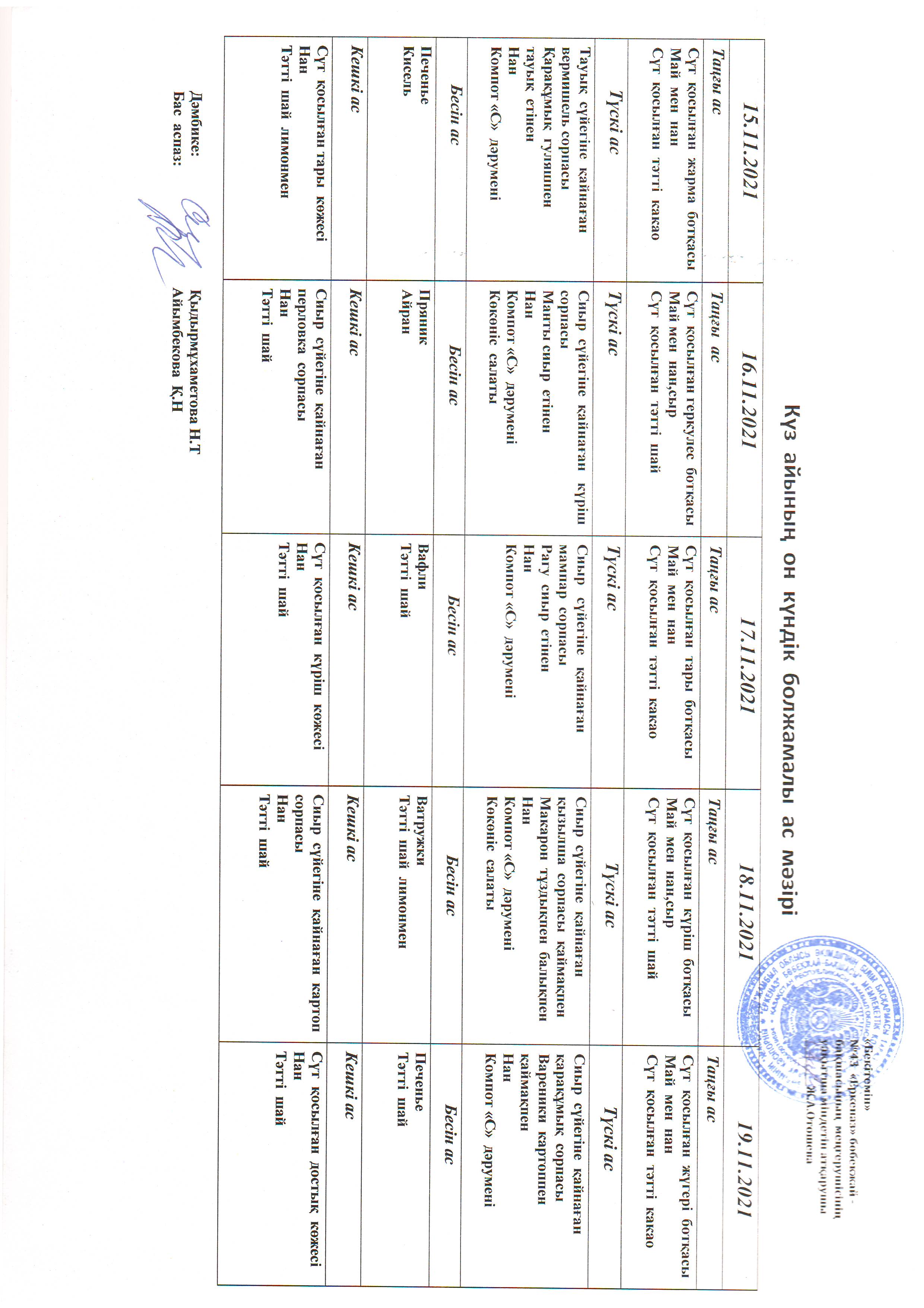 Перспективное меню ноябрь 2021