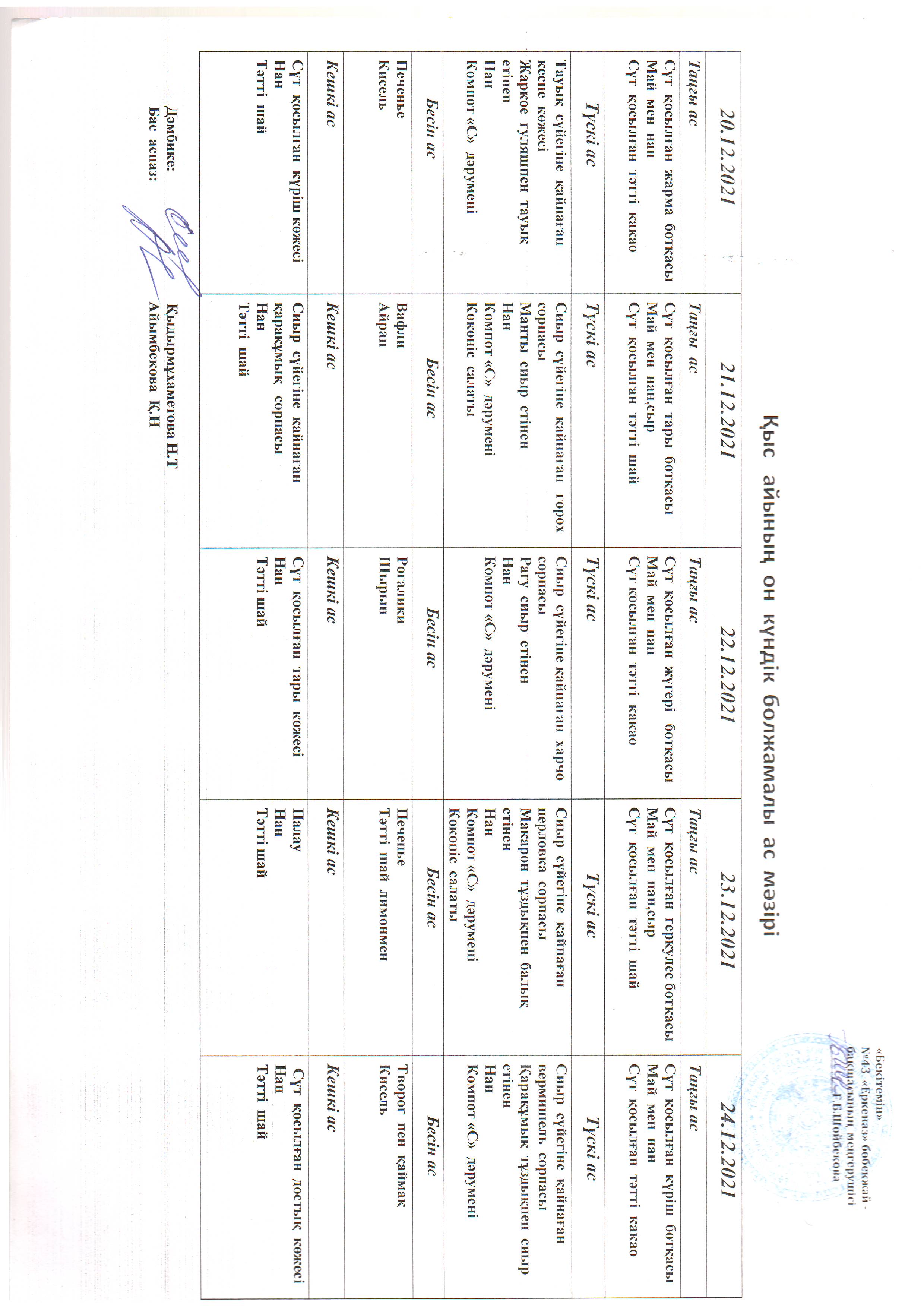 Перспективное меню декабрь 2021