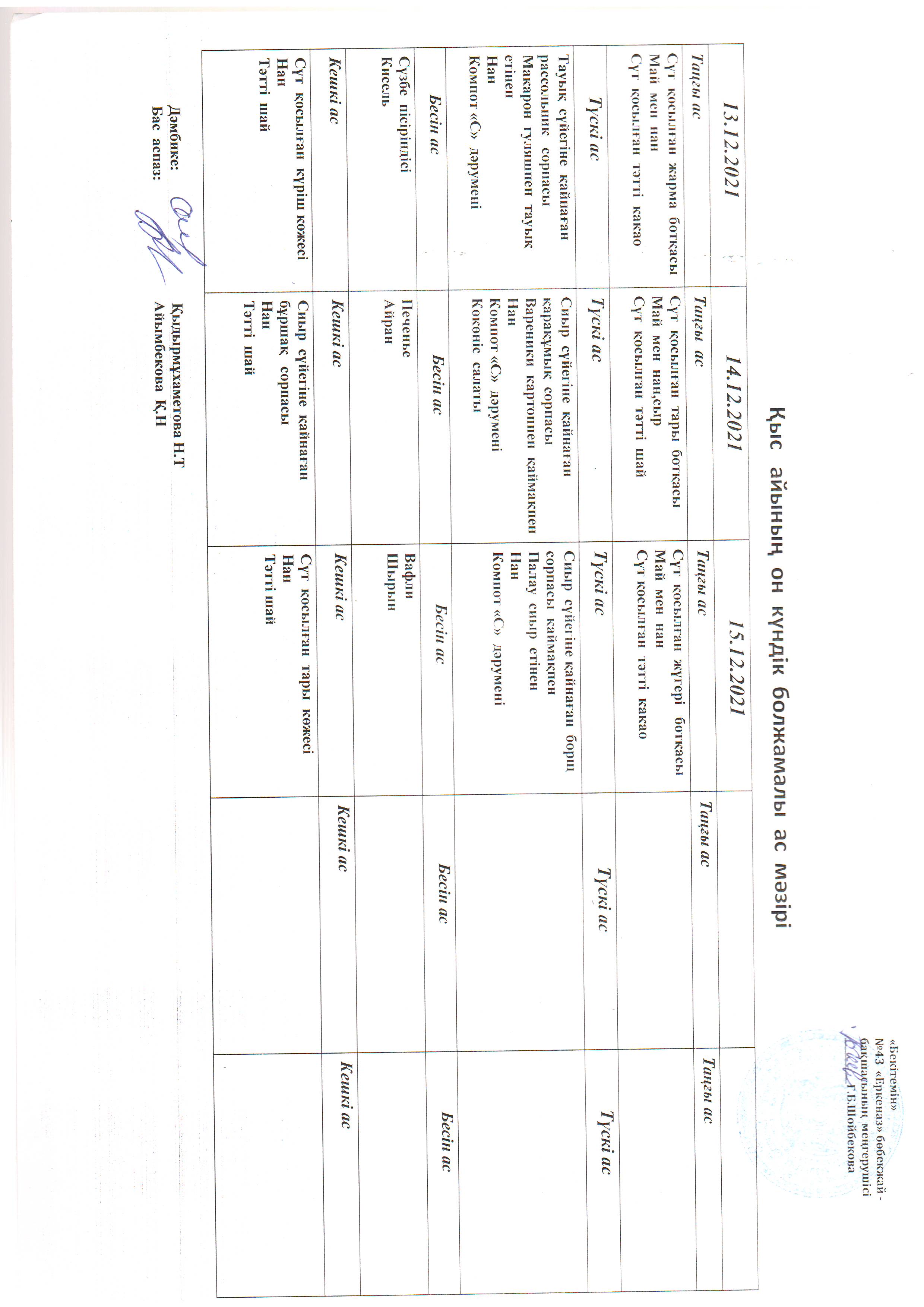 Перспективное меню декабрь 2021
