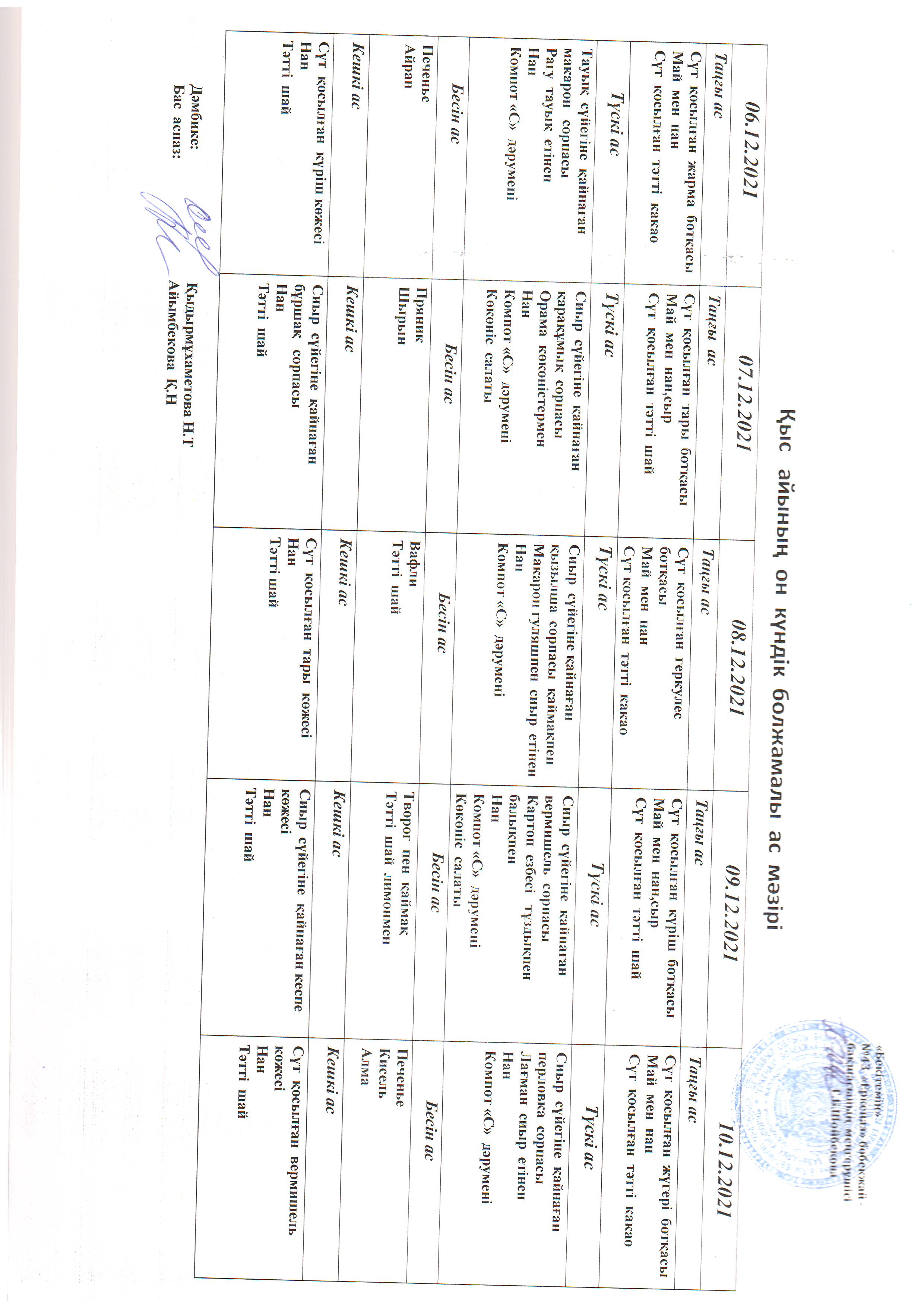 Перспективное меню декабрь 2021