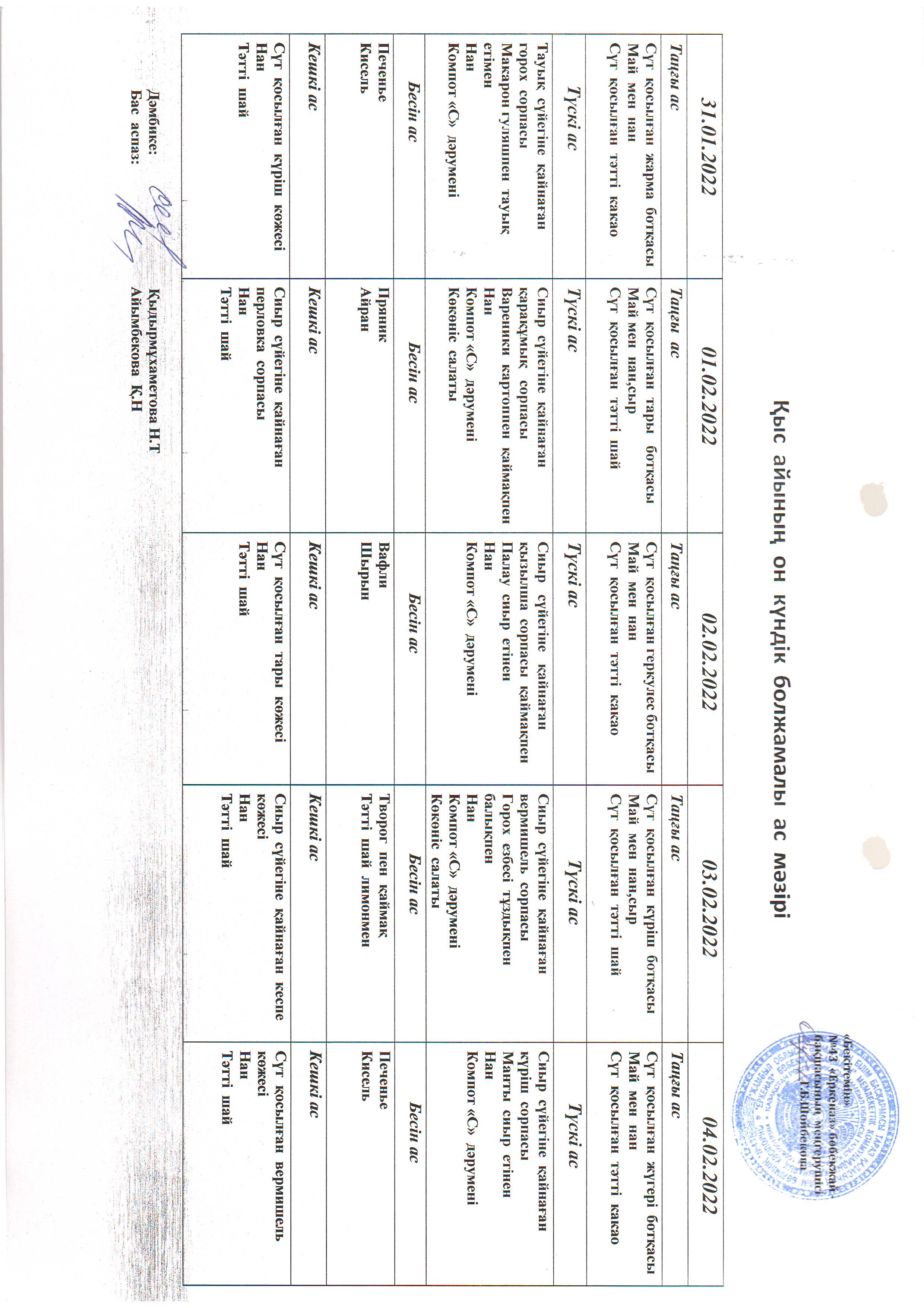 Перспективное меню январь 2022