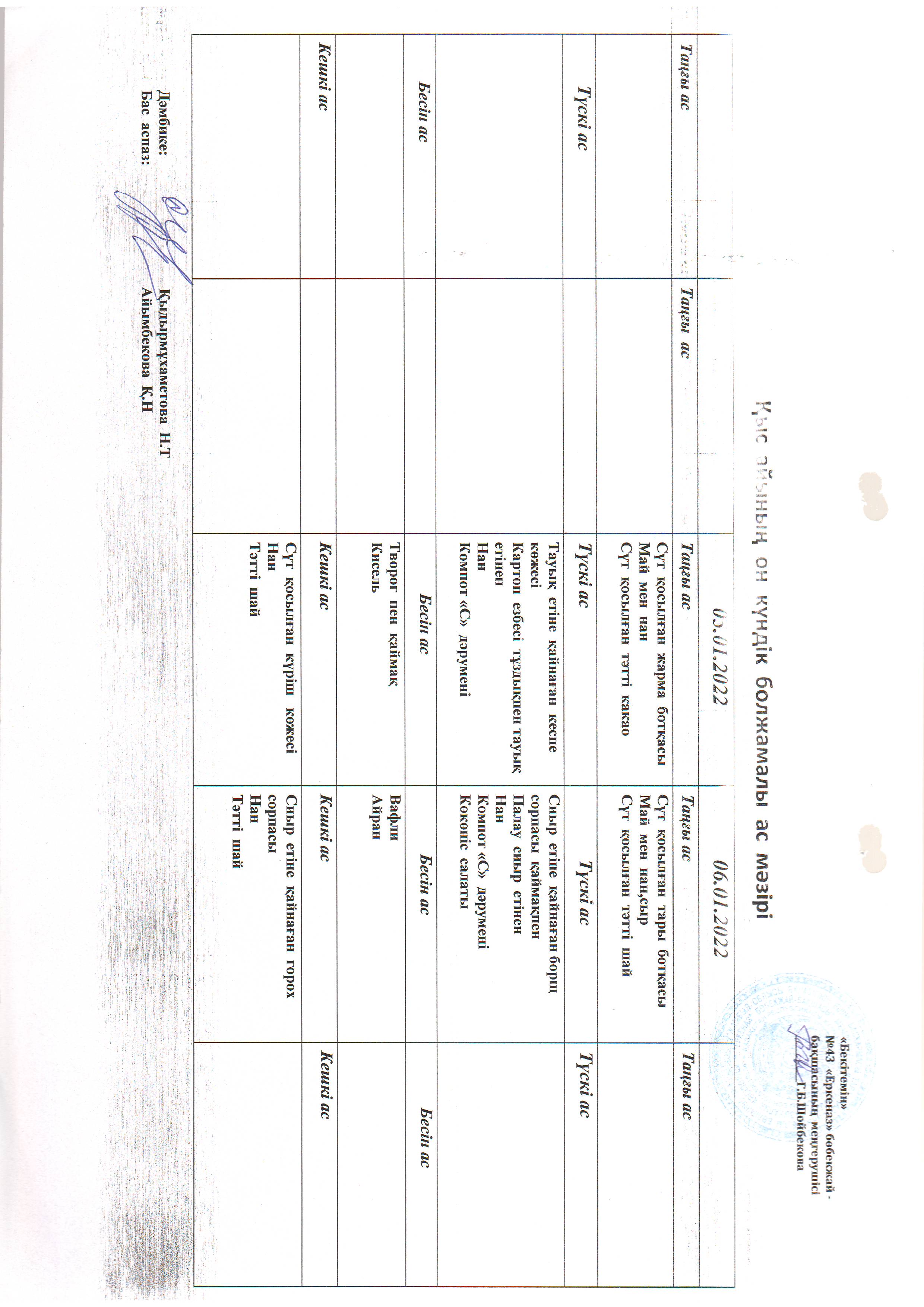 Перспективное меню январь 2022