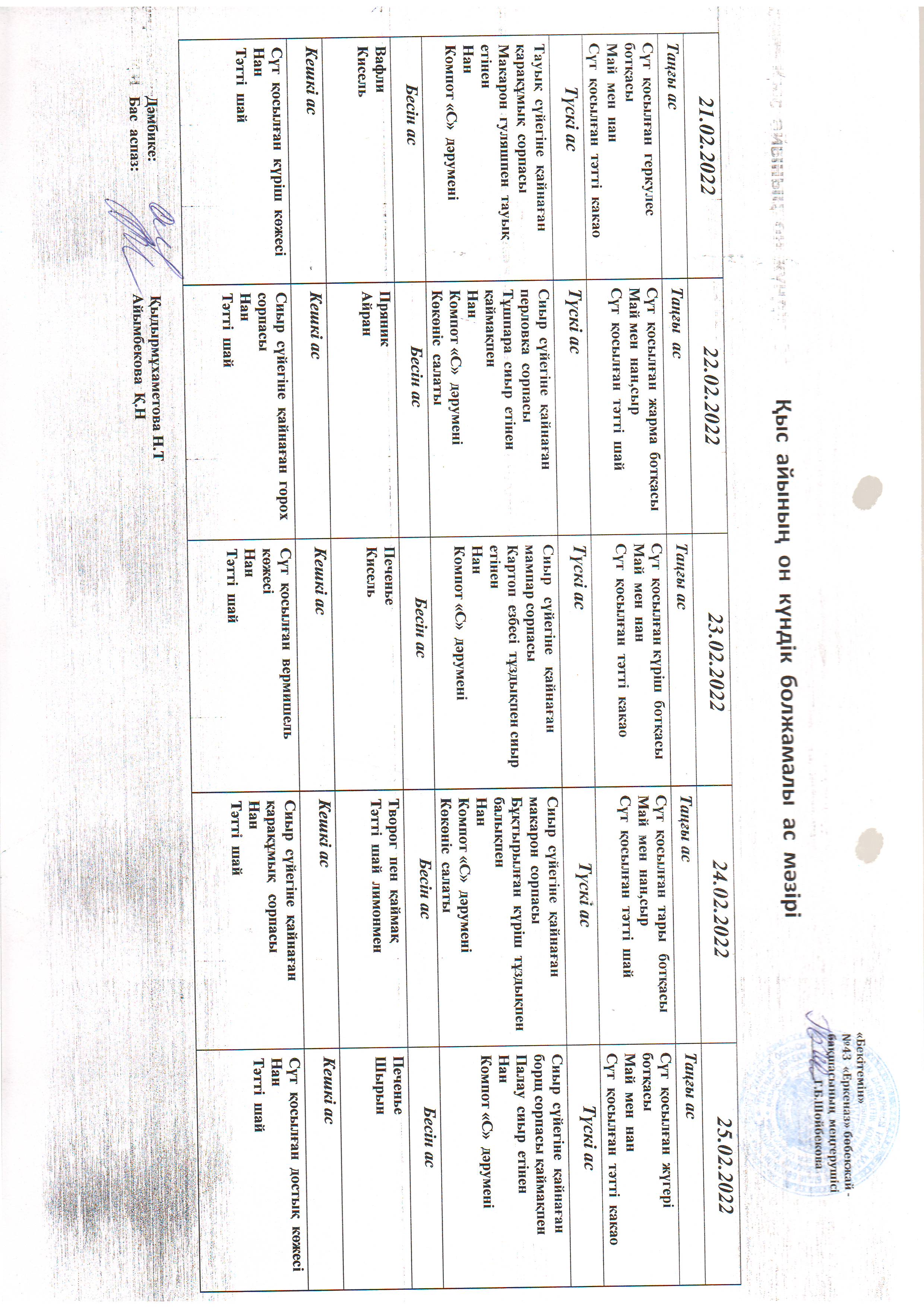 Перспективное меню февраль 2022