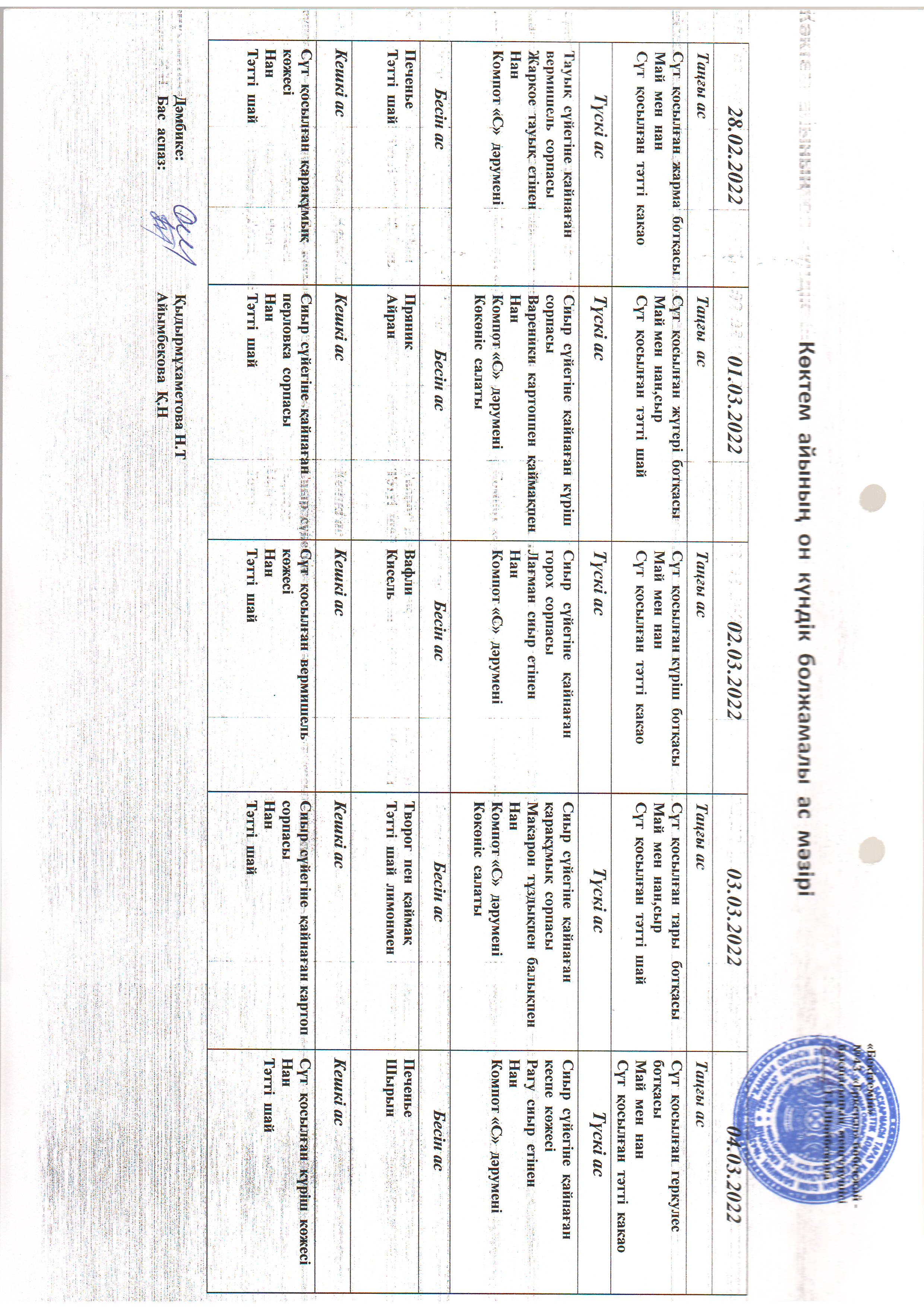 Перспективное меню февраль 2022