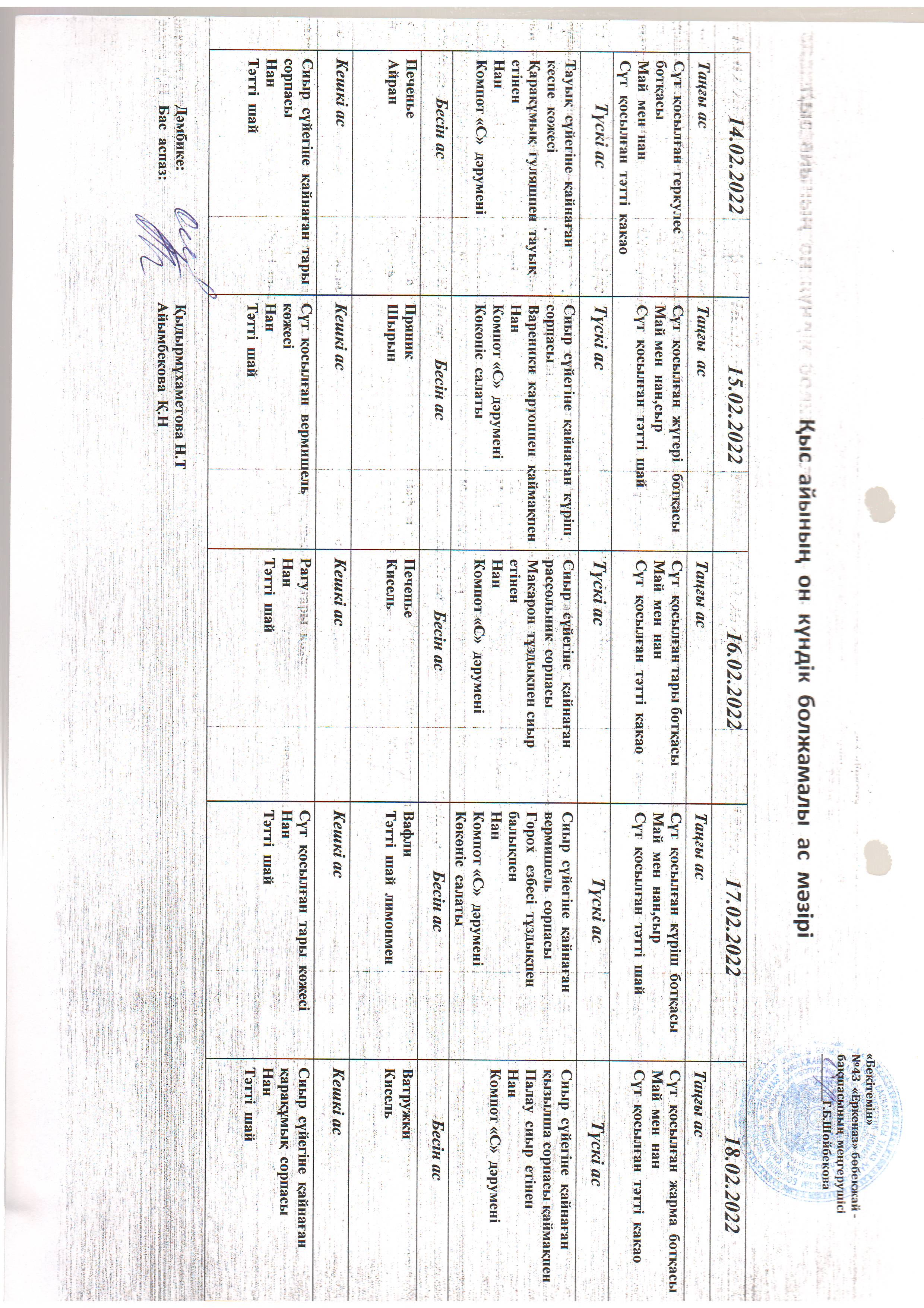 Перспективное меню февраль 2022