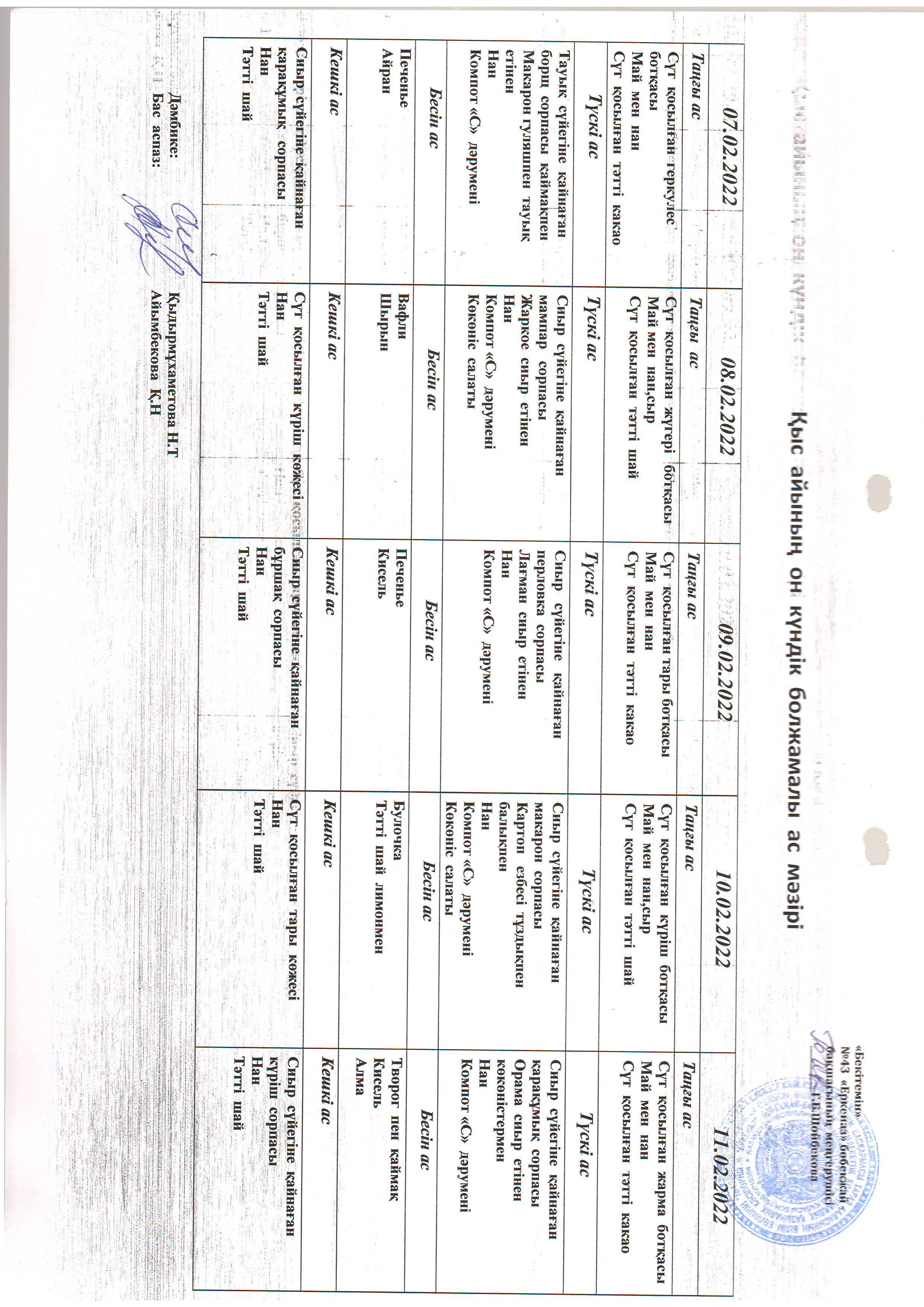 Перспективное меню февраль 2022
