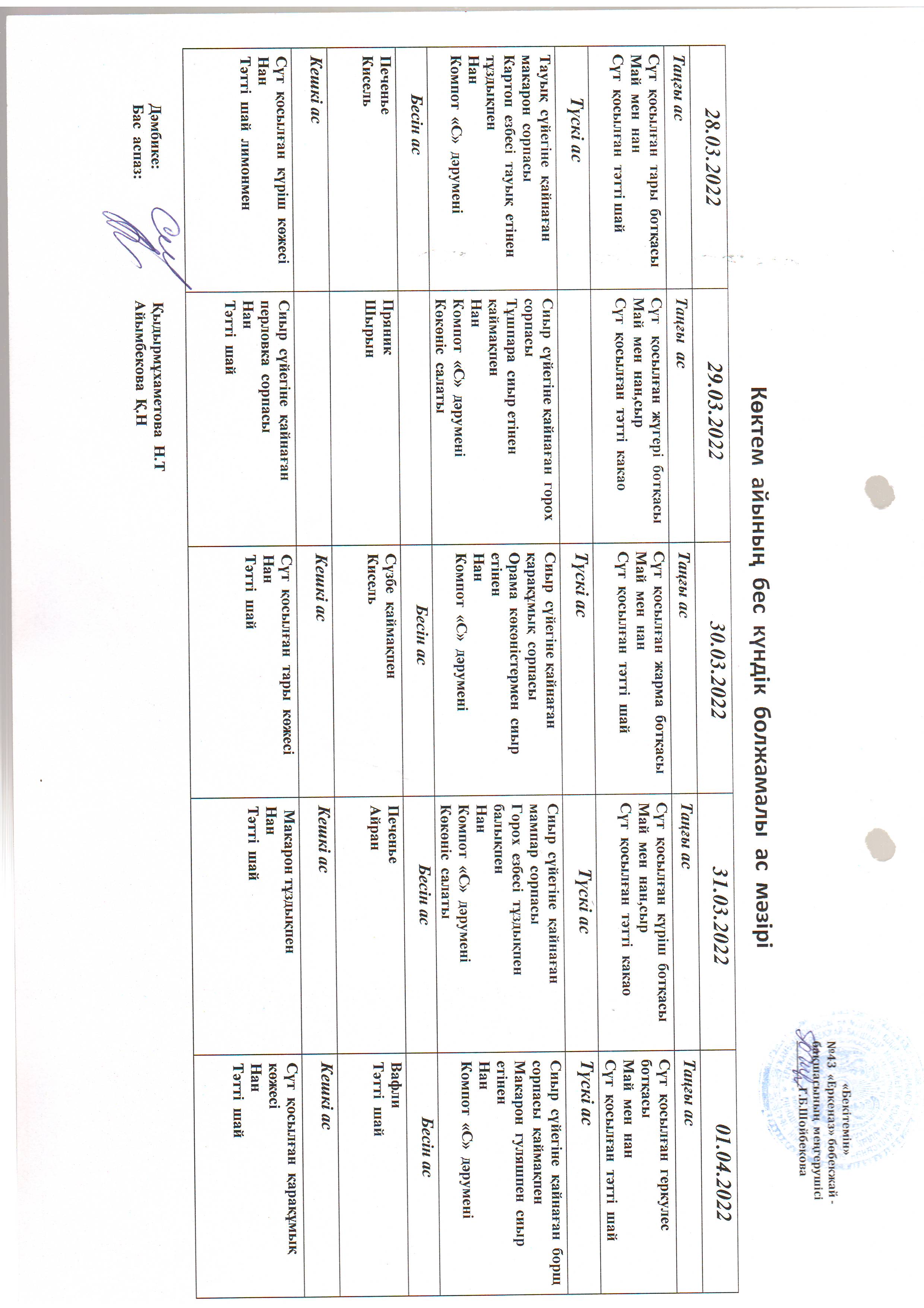 Перспективное меню март 2022