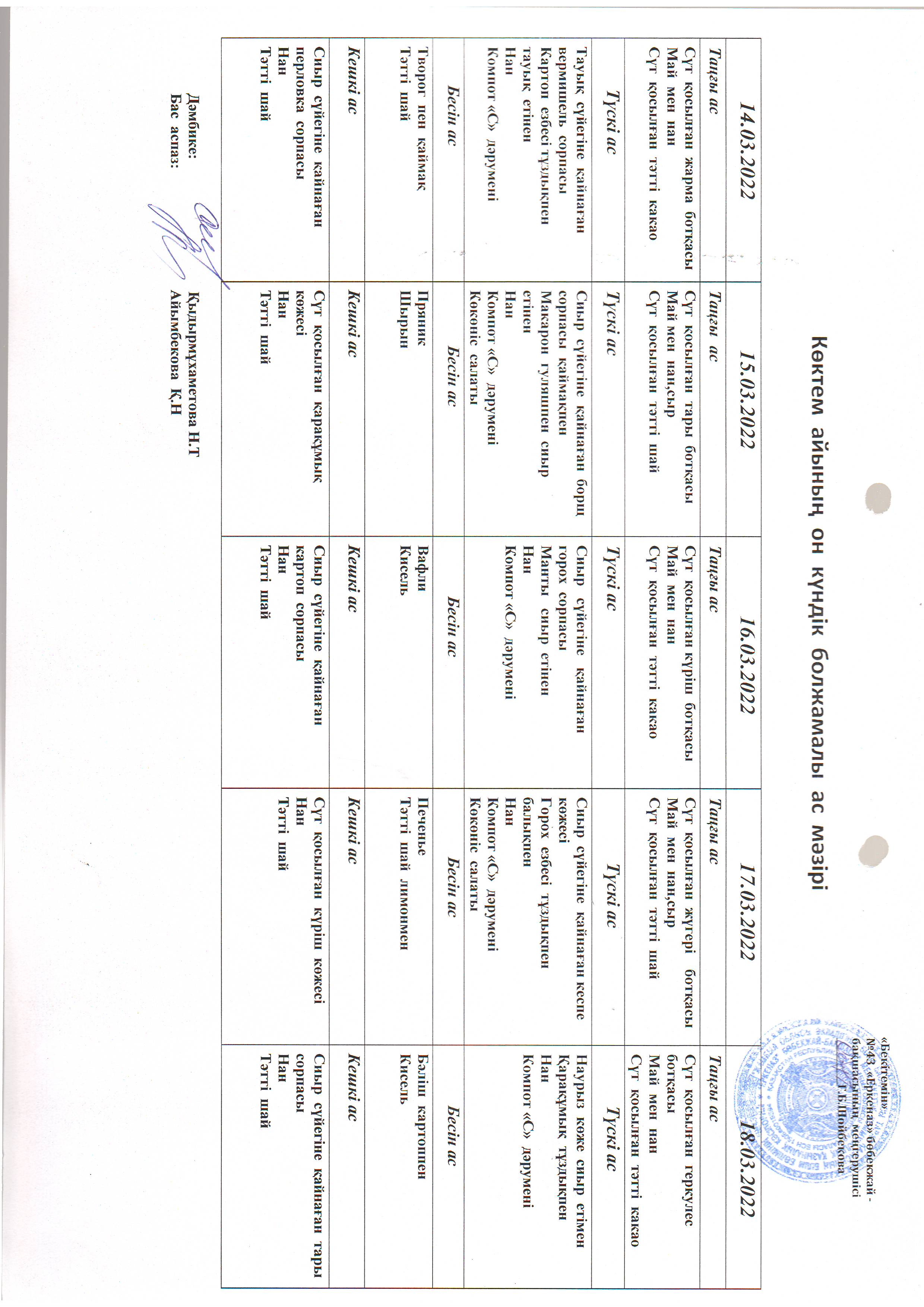 Перспективное меню март 2022