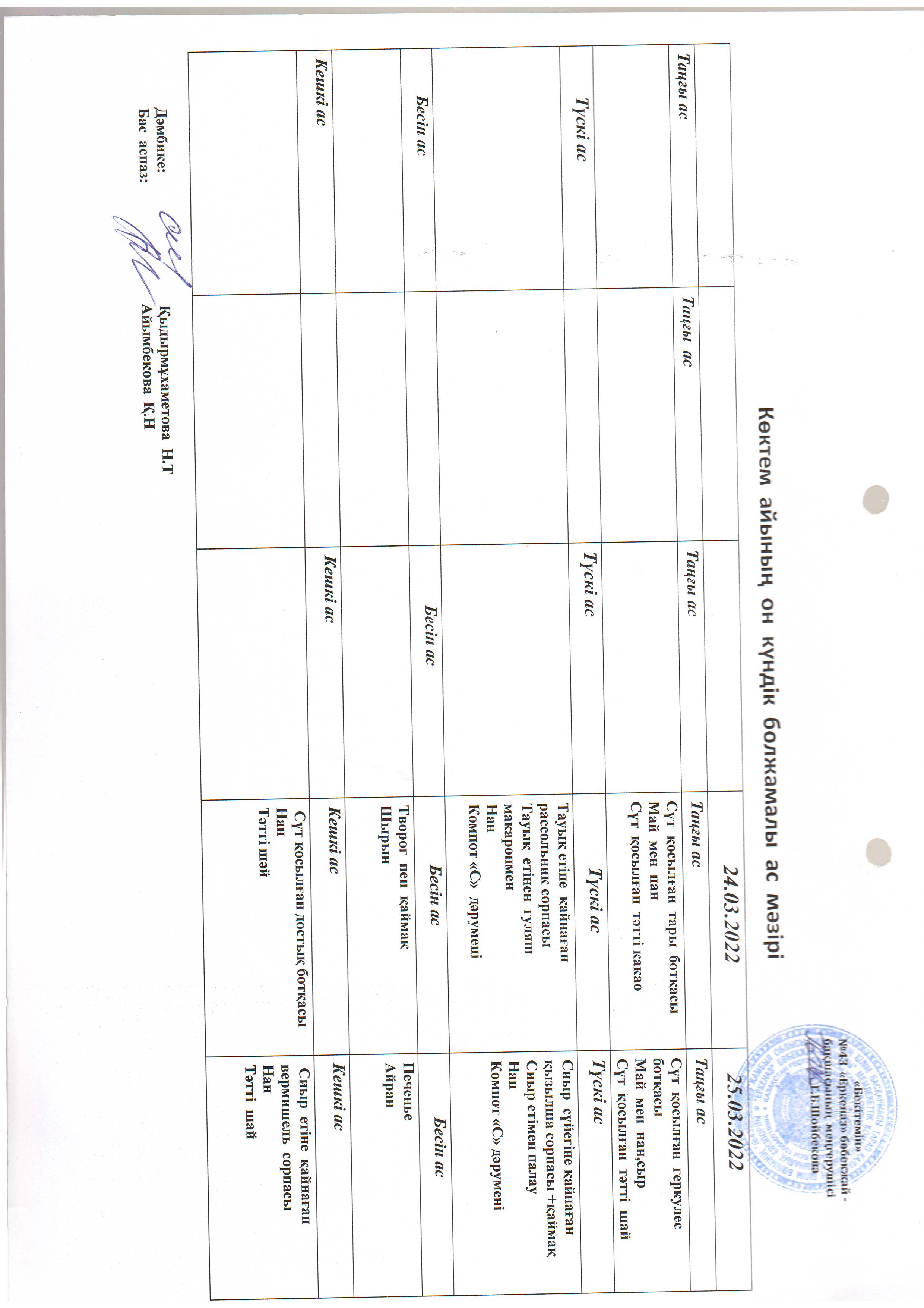 Перспективное меню март 2022