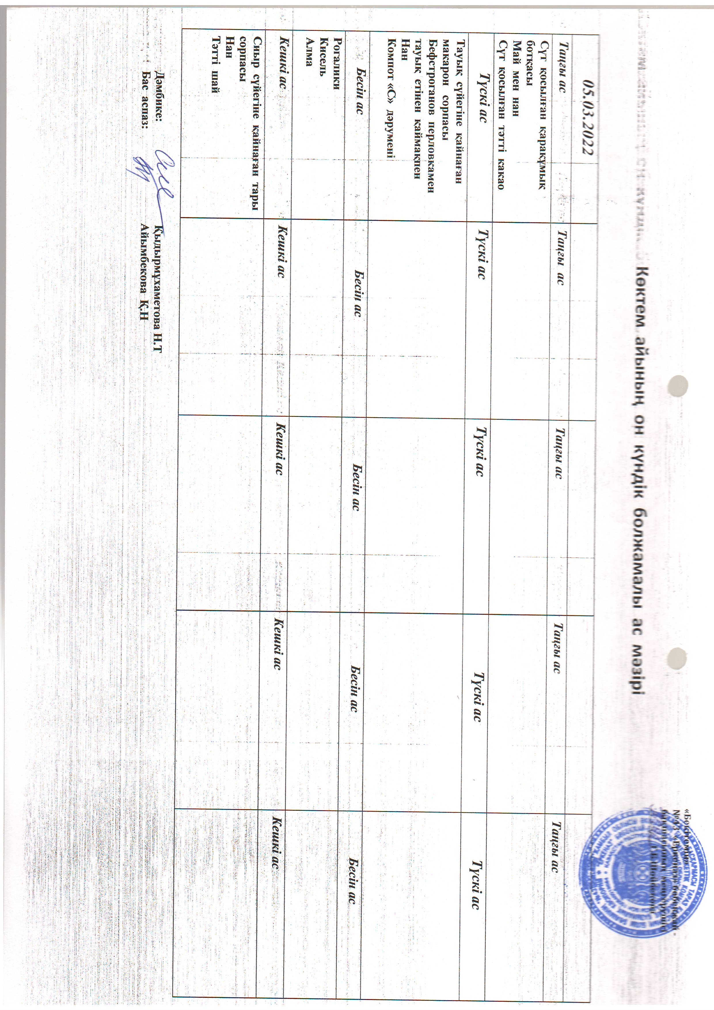 Перспективное меню март 2022