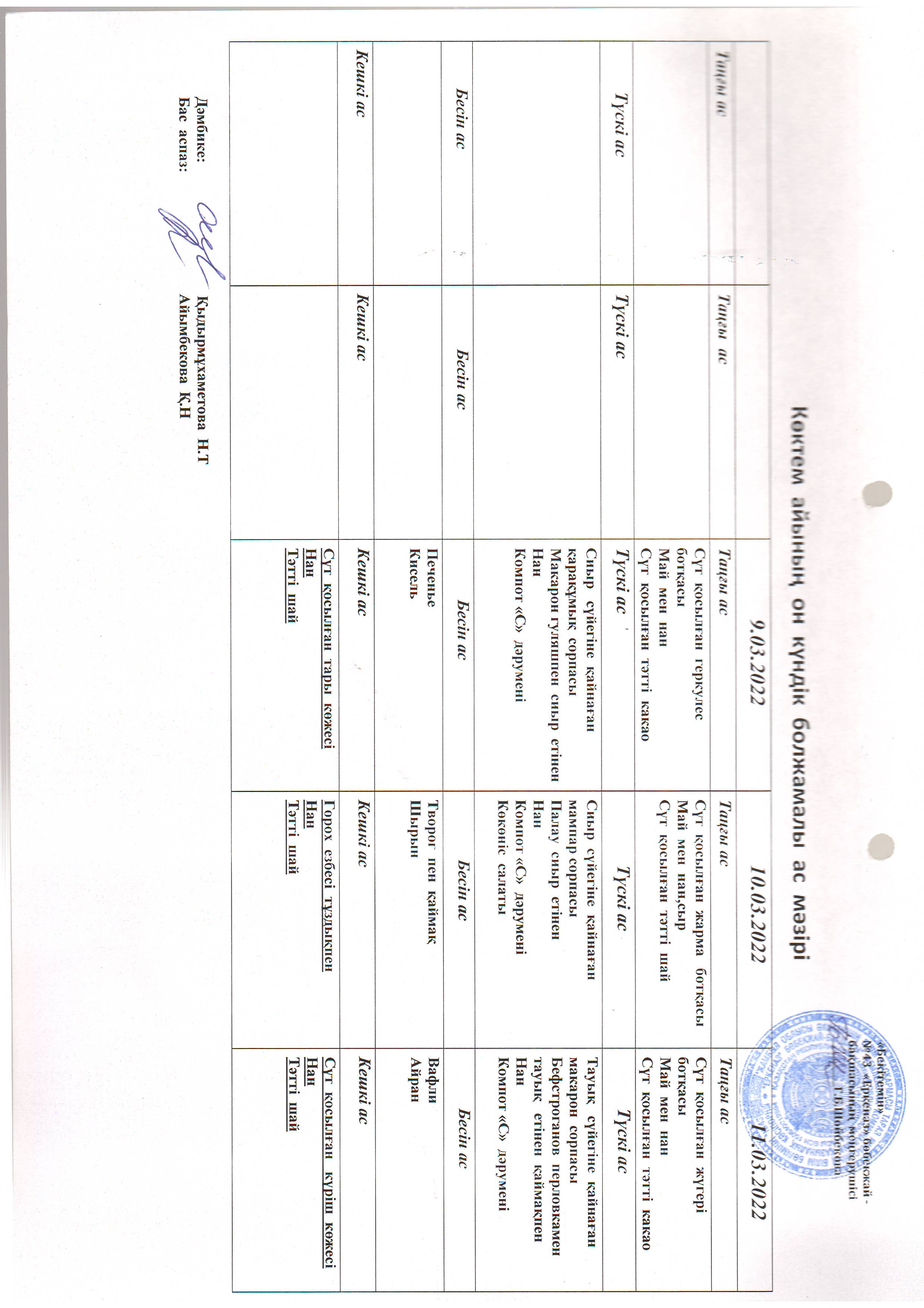 Перспективное меню март 2022