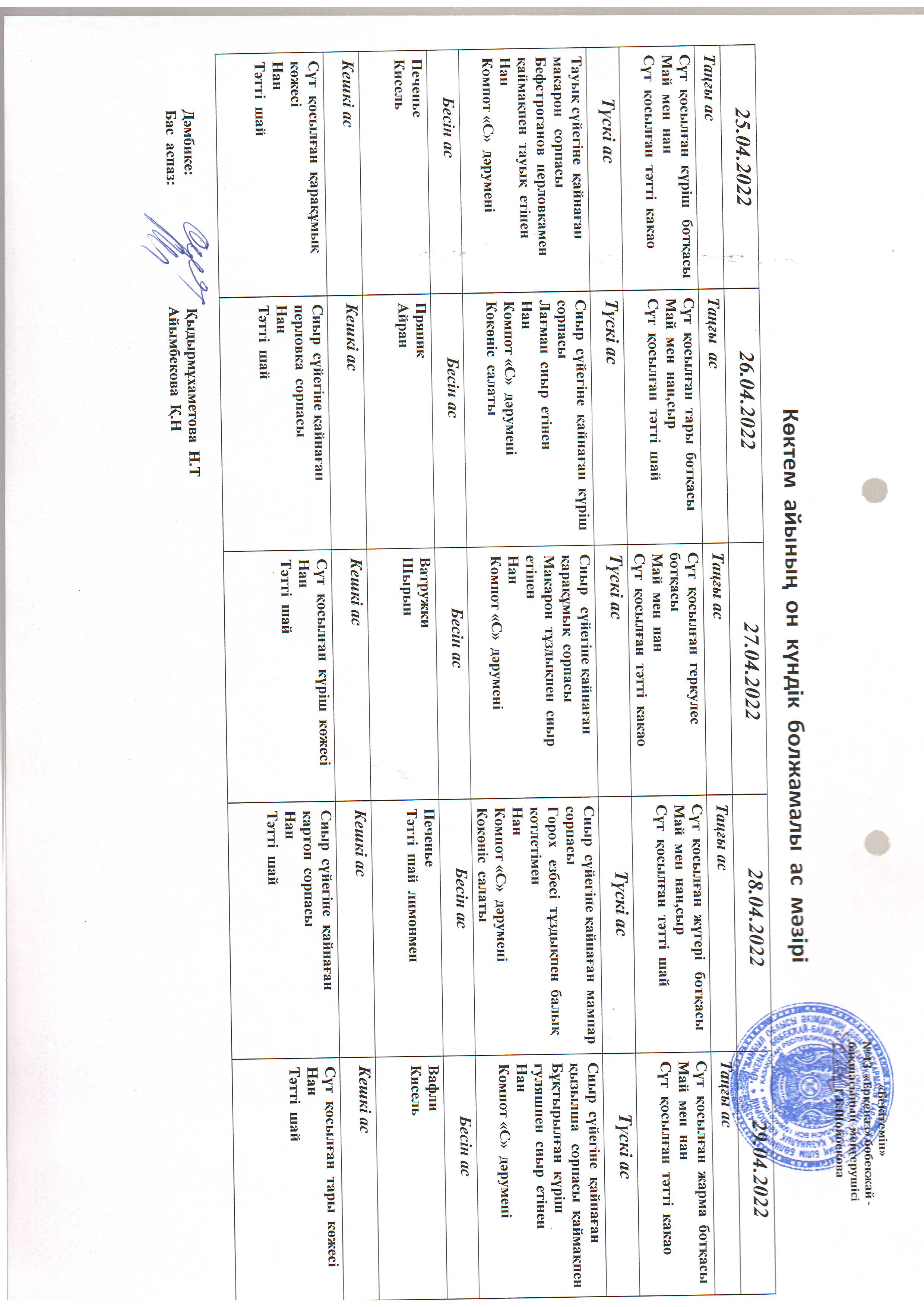Перспективное меню апрель 2022