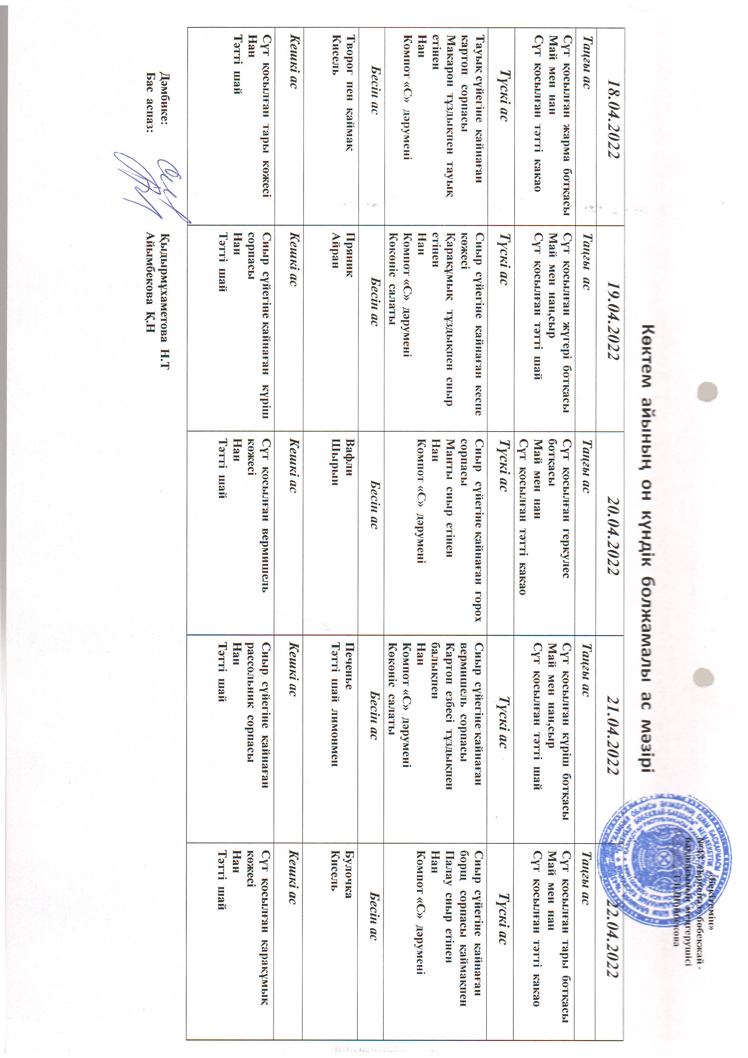 Перспективное меню апрель 2022