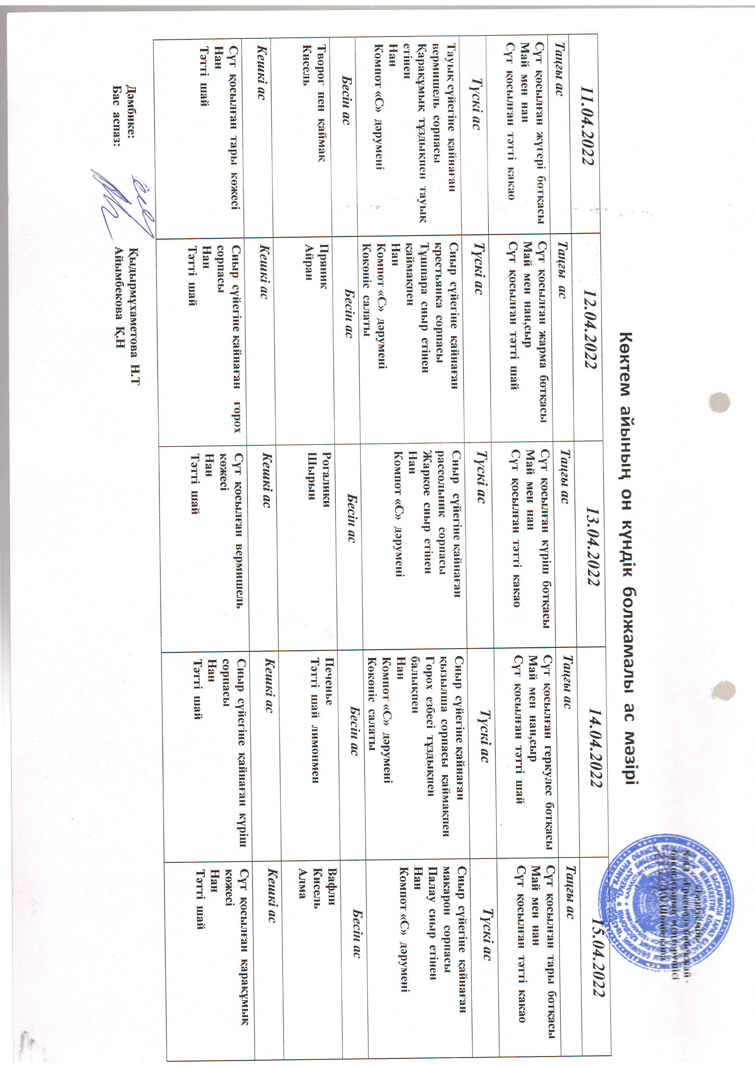 Перспективное меню апрель 2022