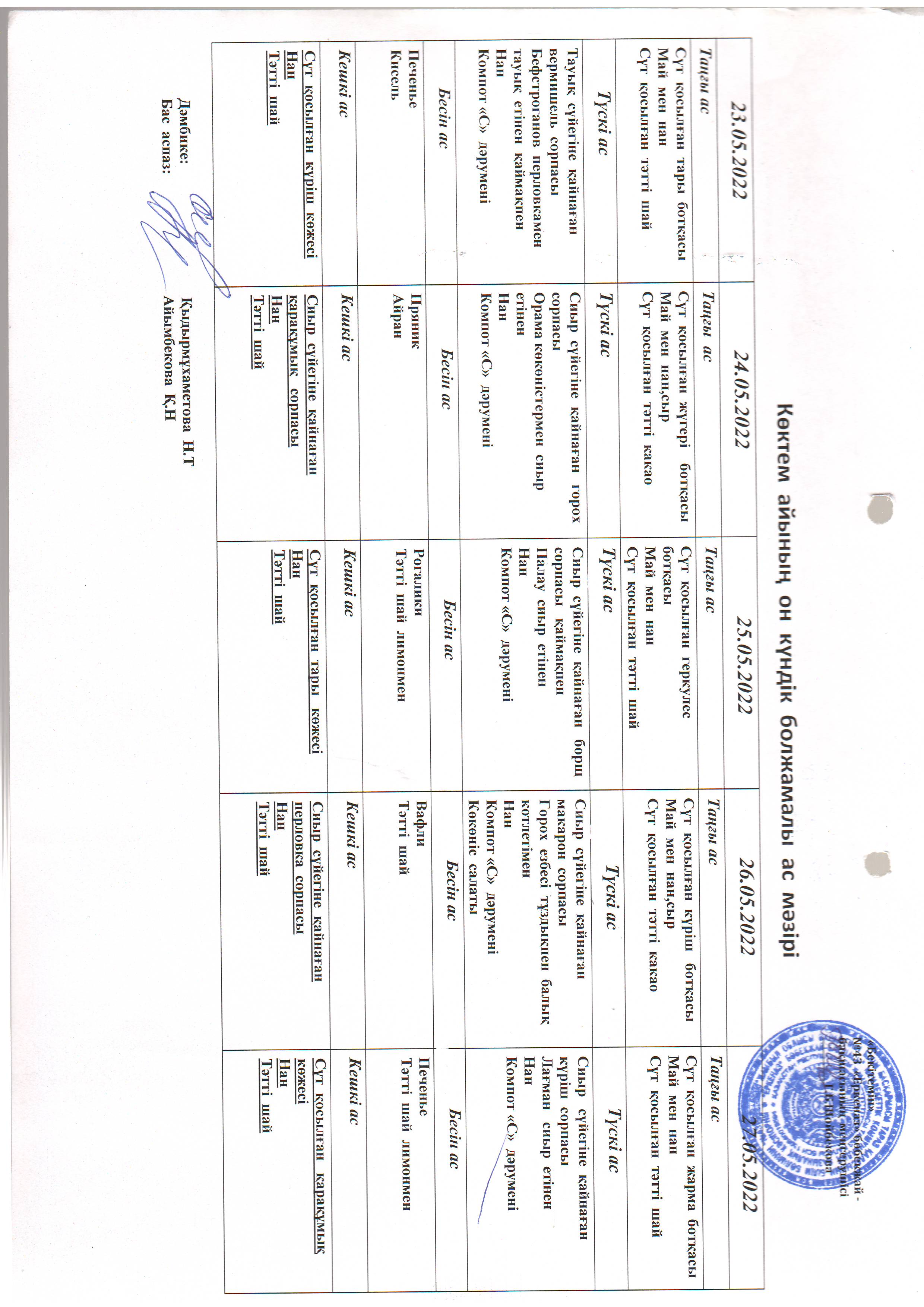 Перспективное меню май 2022