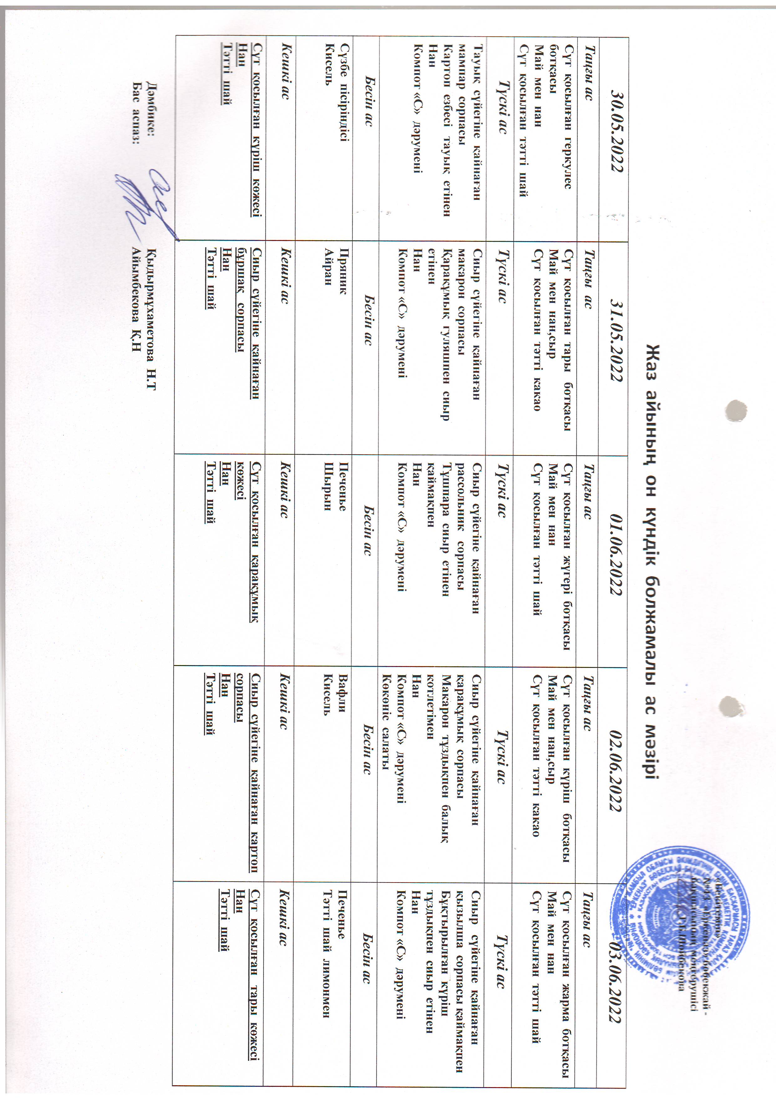 Перспективное меню май 2022