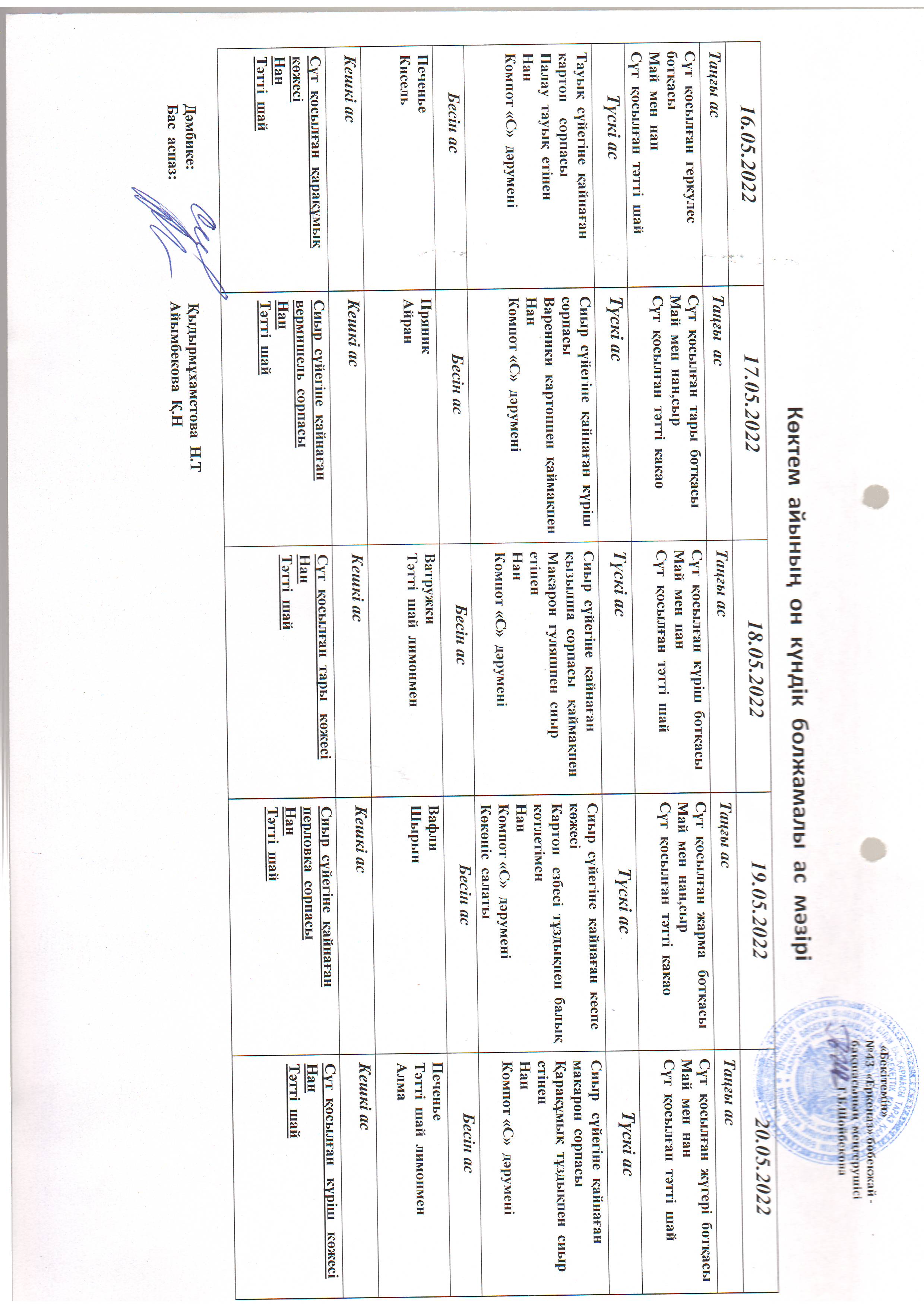 Перспективное меню май 2022