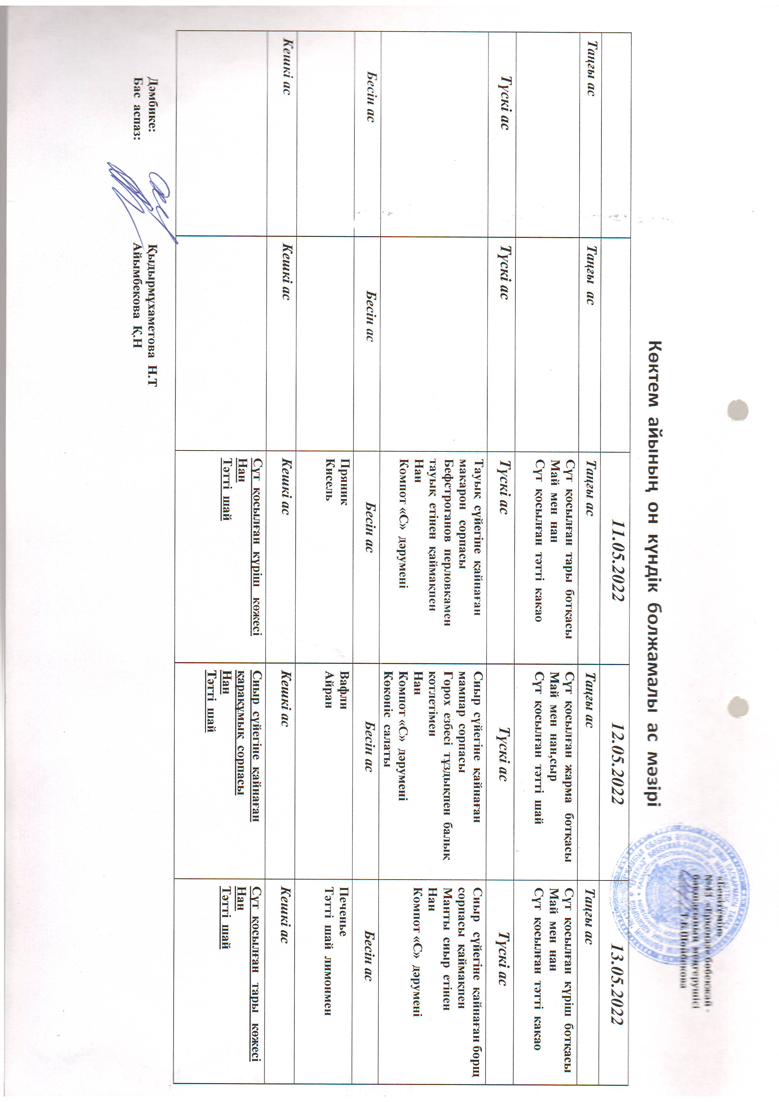 Перспективное меню май 2022