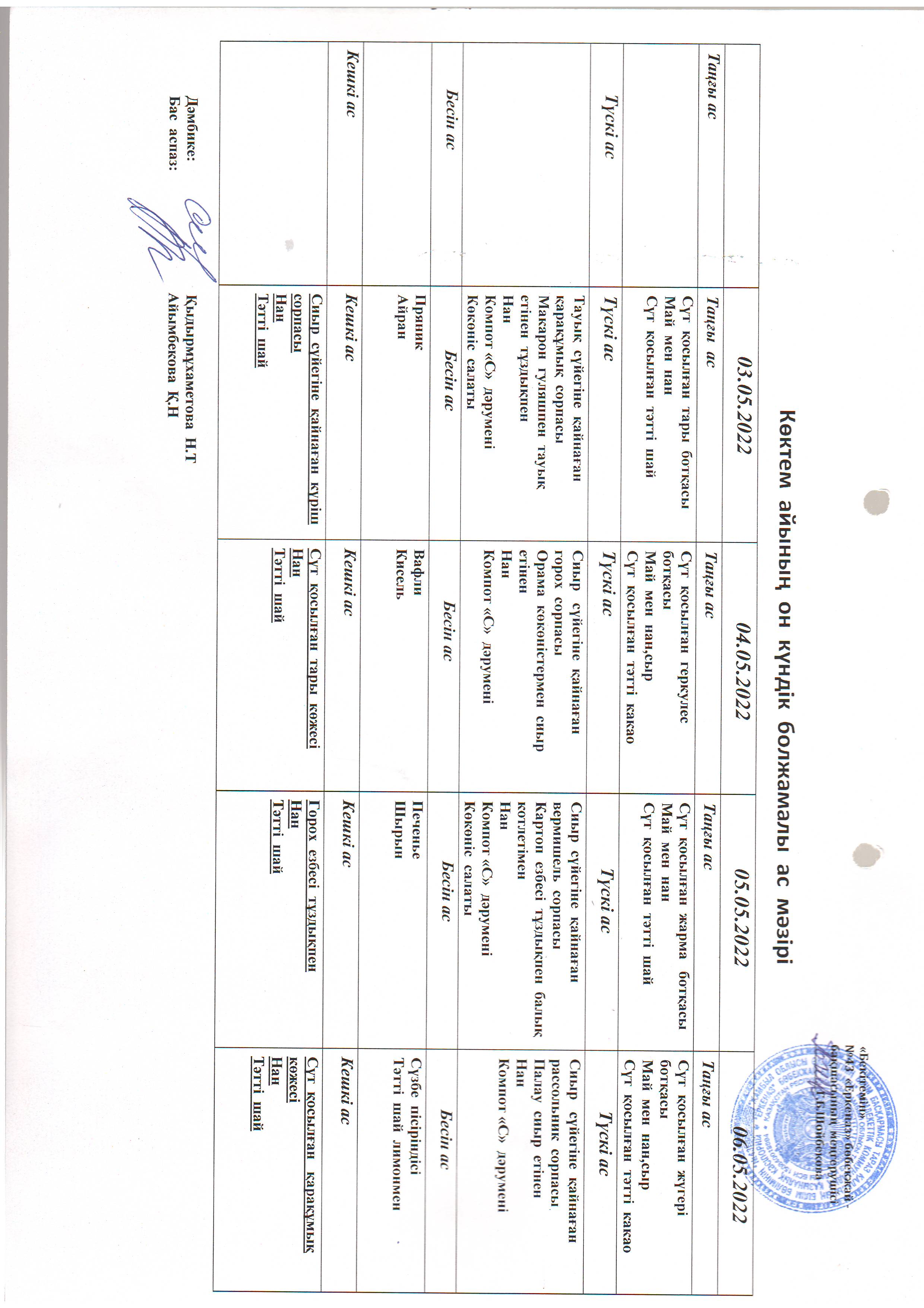 Перспективное меню май 2022