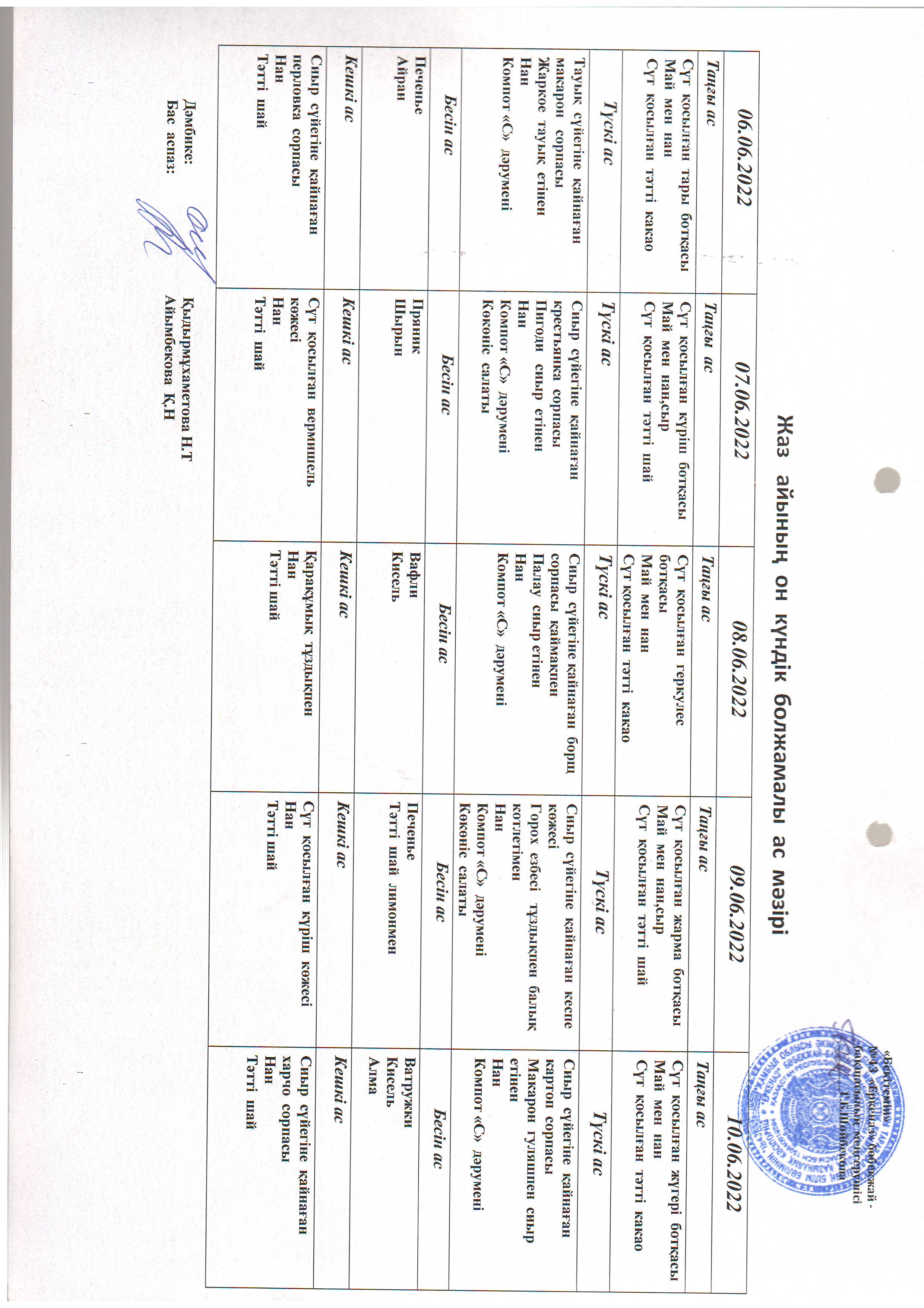 Перспективное меню июнь 2022