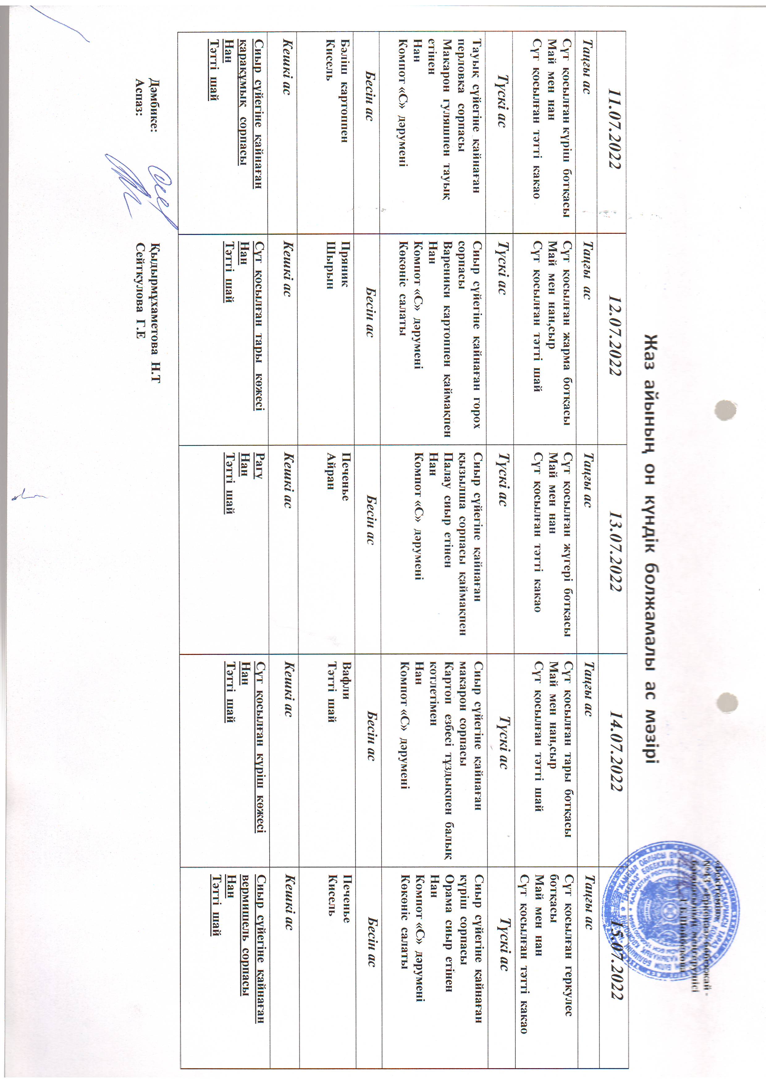 Перспективное меню июль 2022