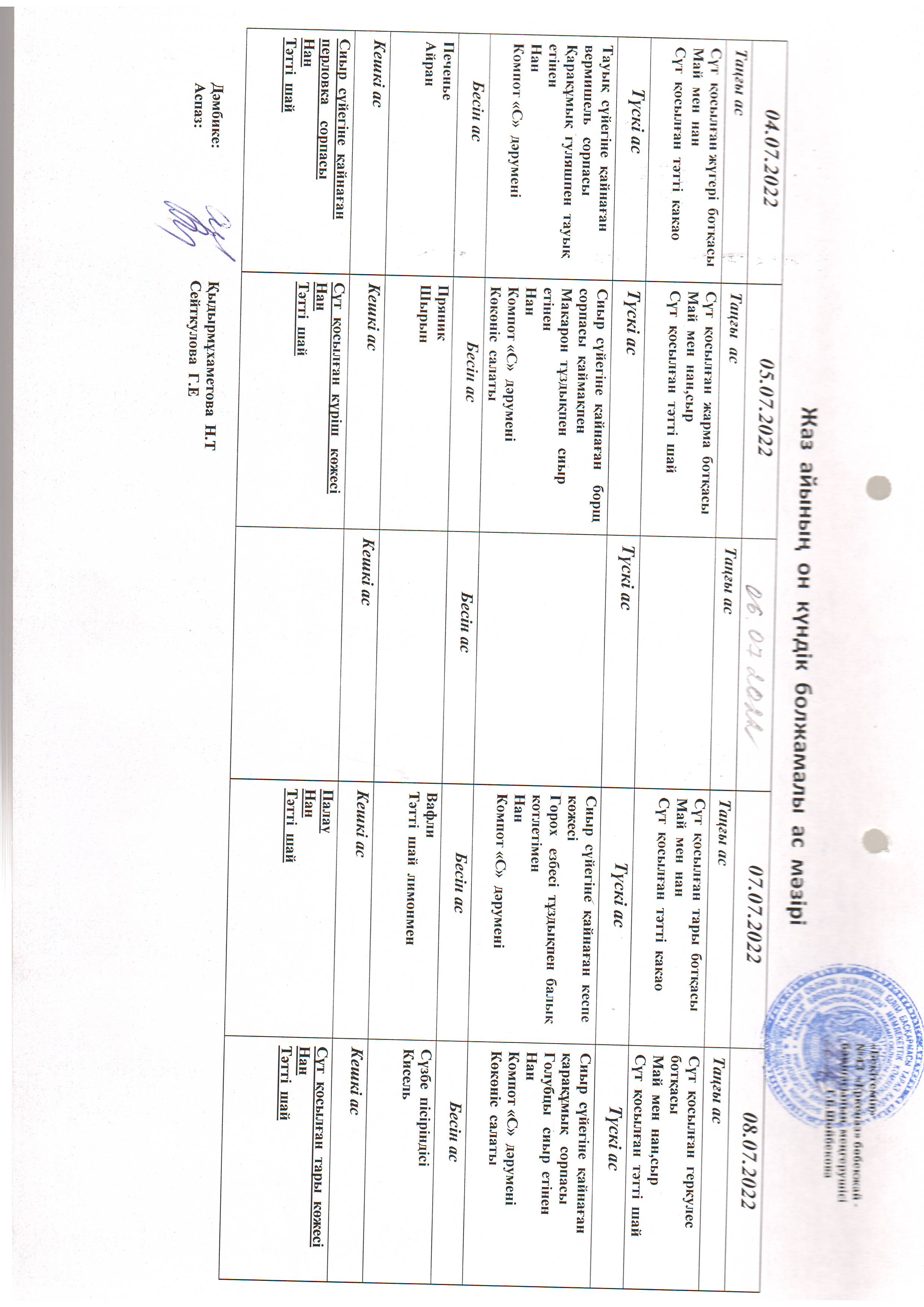 Перспективное меню июль 2022