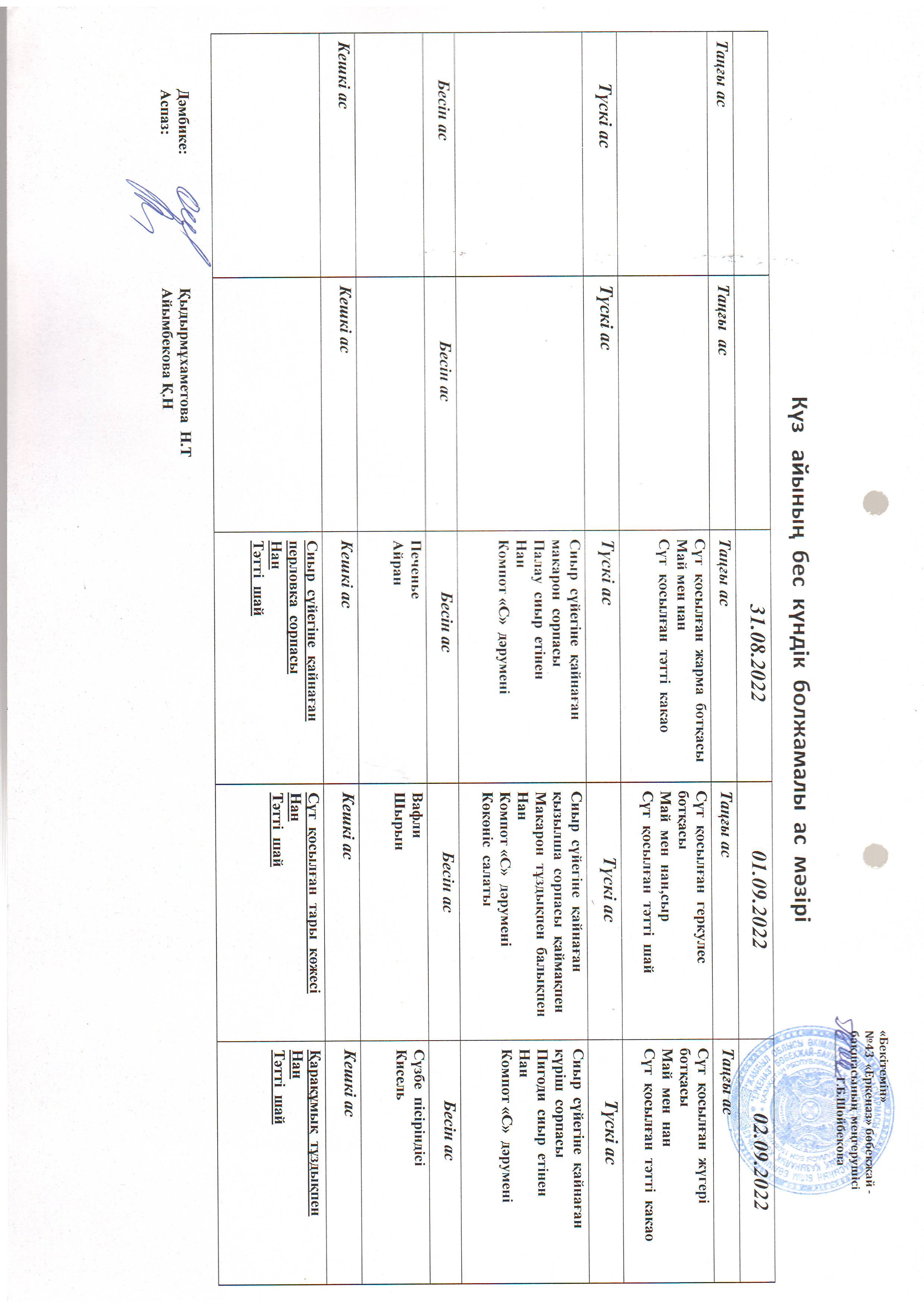 Перспективное меню август 2022
