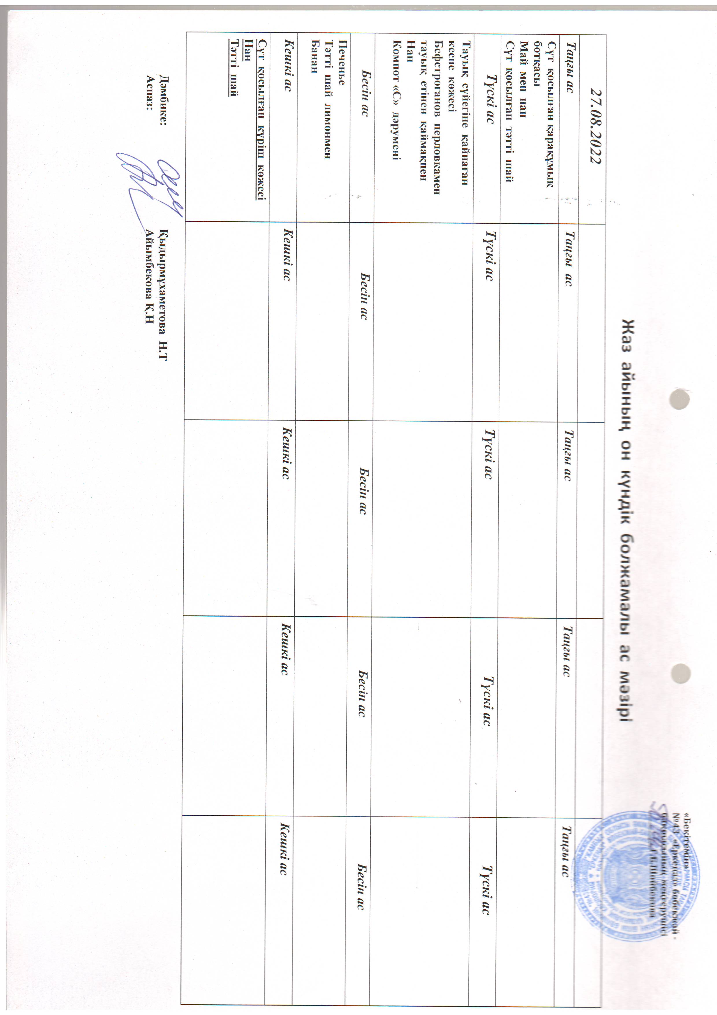 Перспективное меню август 2022