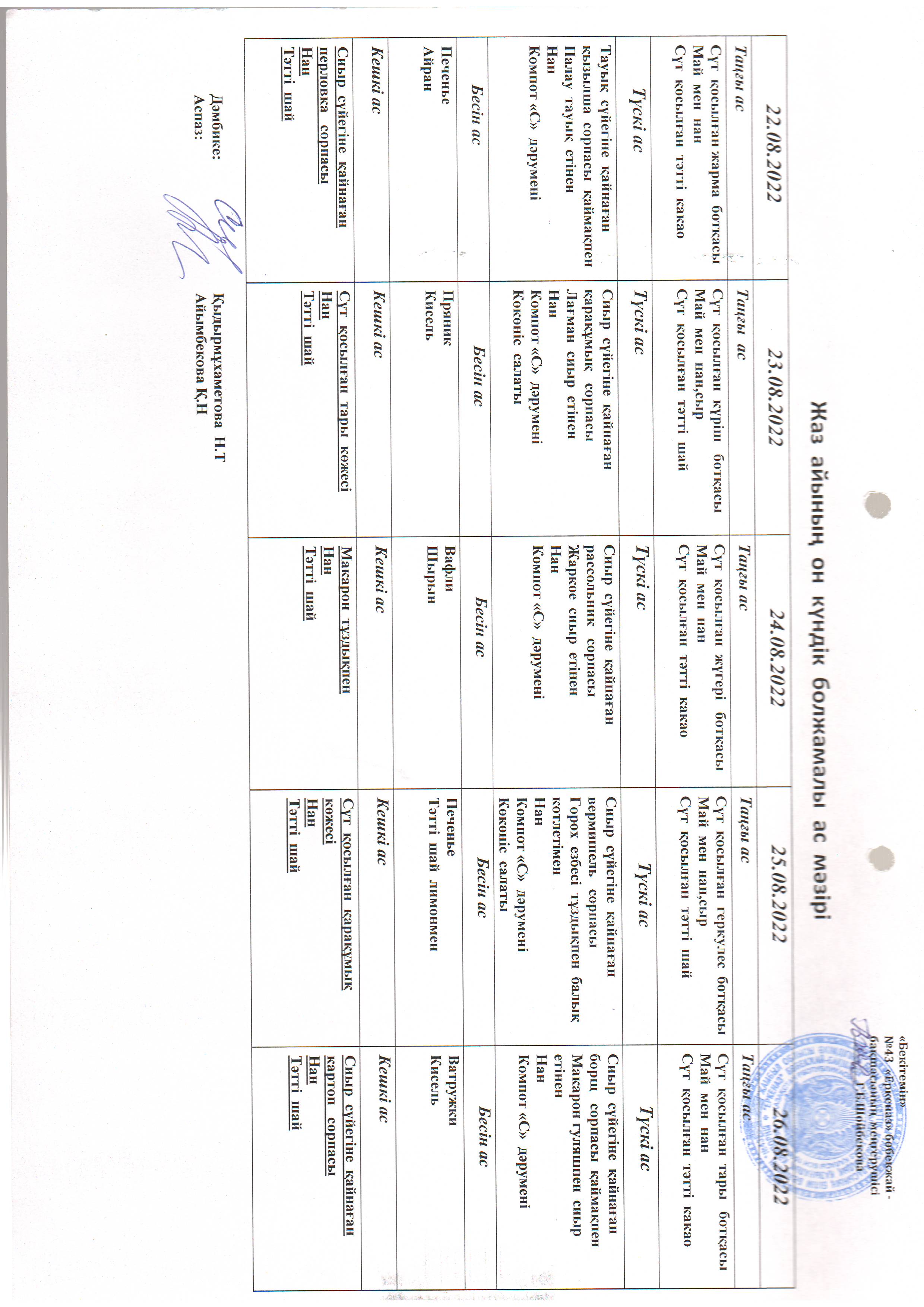 Перспективное меню август 2022