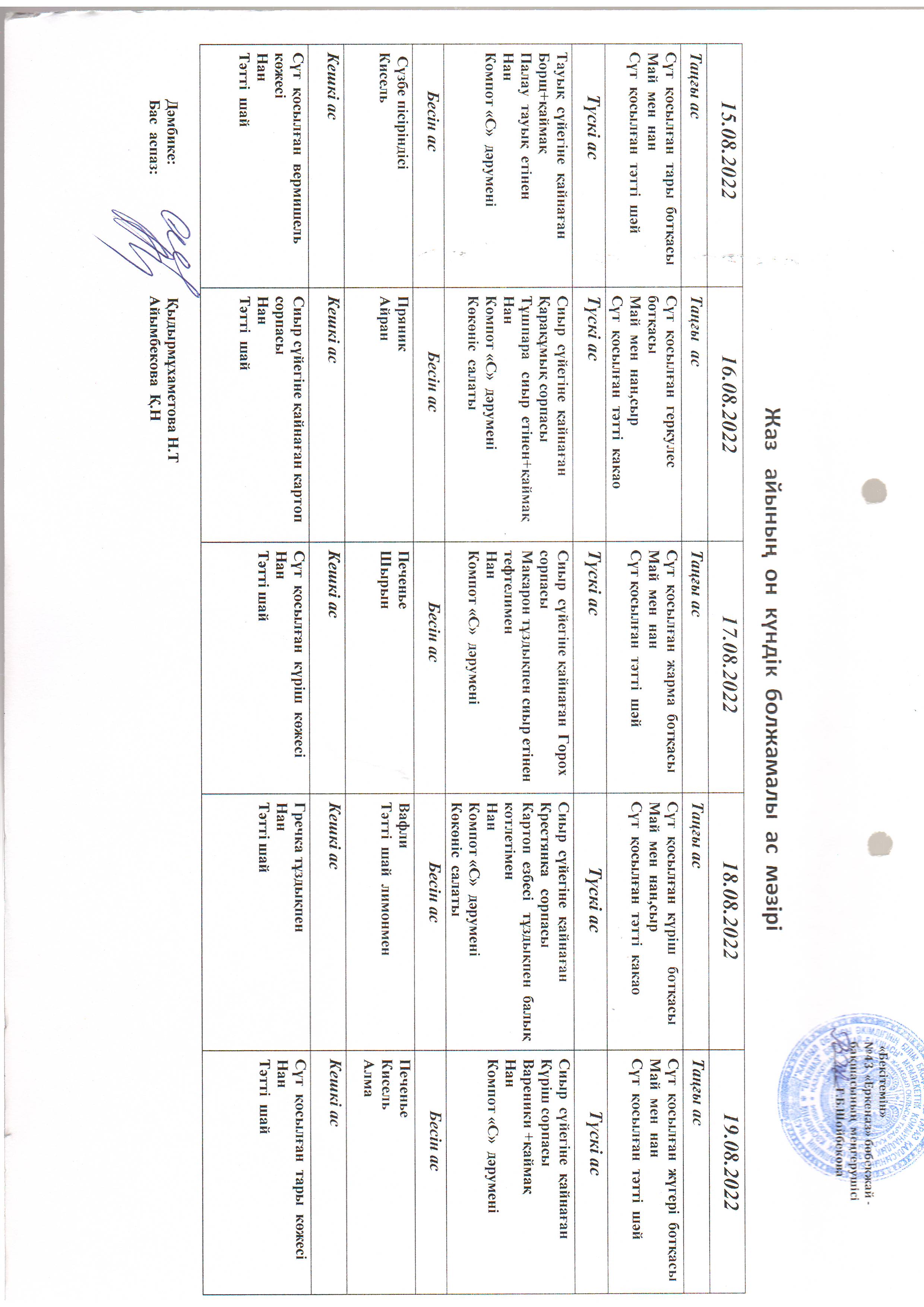 Перспективное меню август 2022