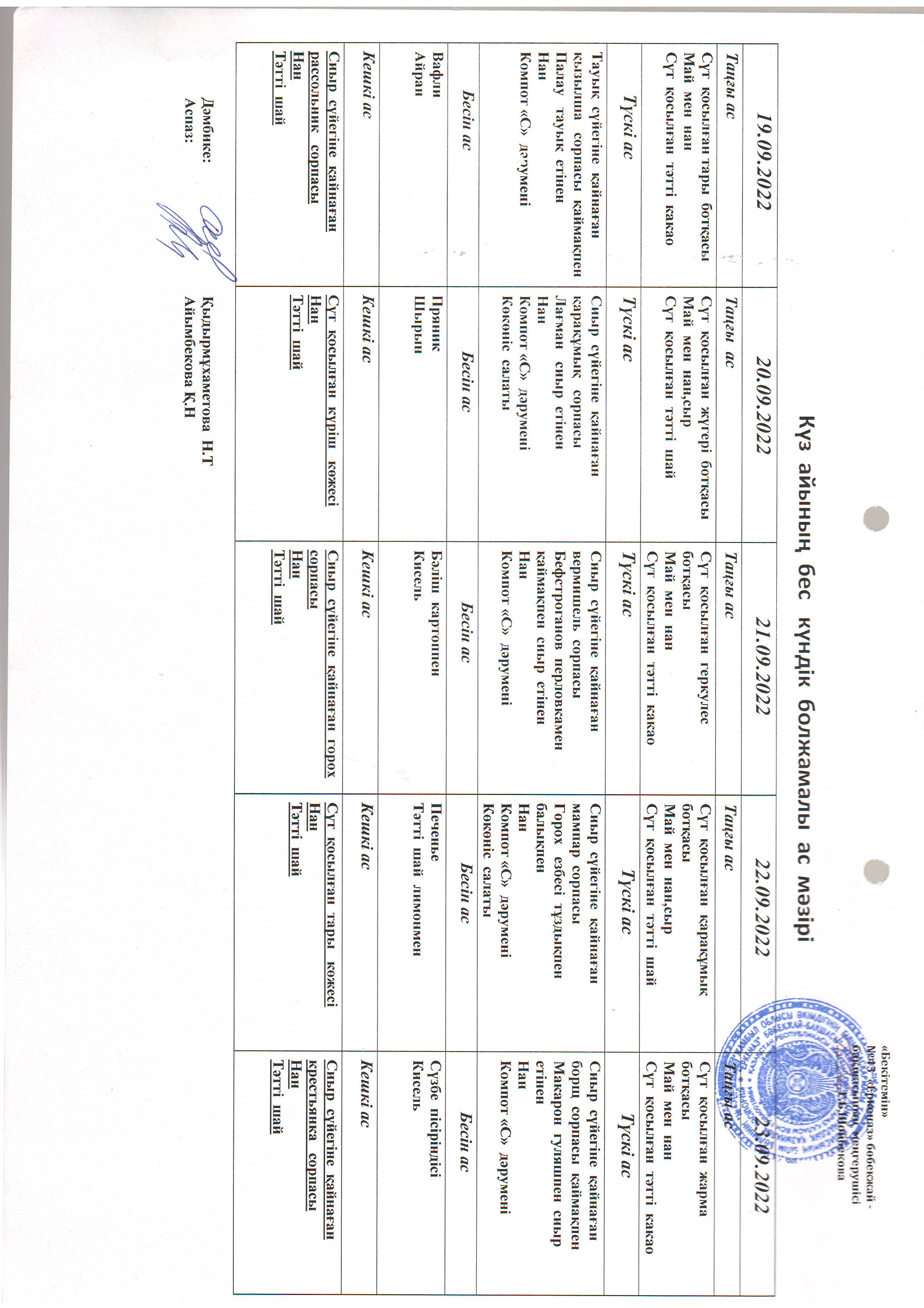 Перспективное меню сентябрь 2022