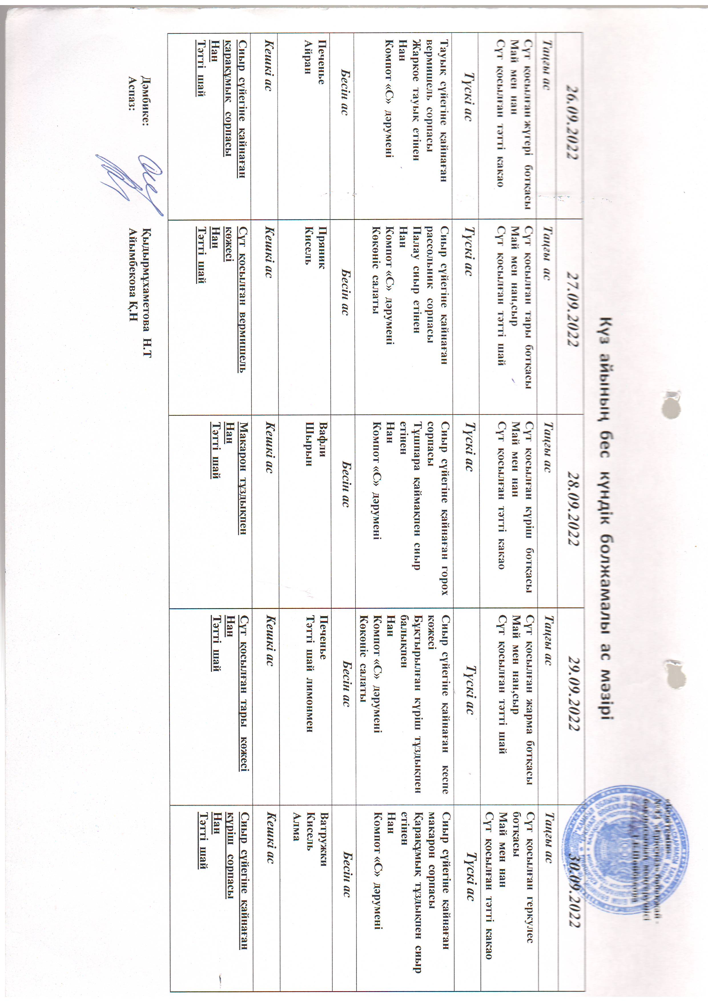 Перспективное меню сентябрь 2022