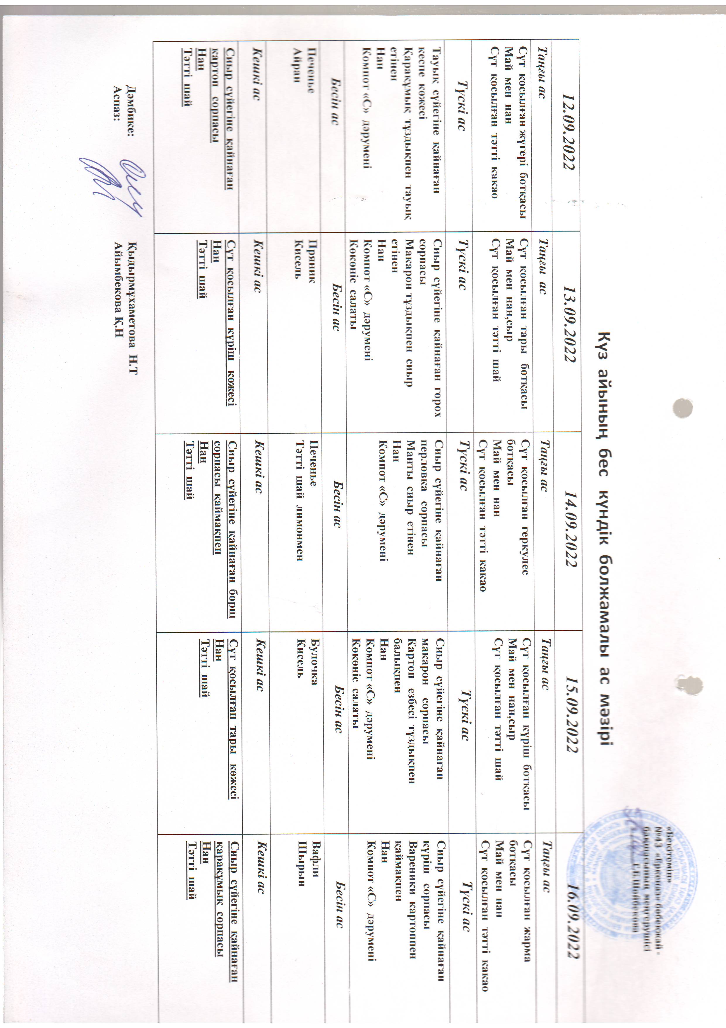 Перспективное меню сентябрь 2022