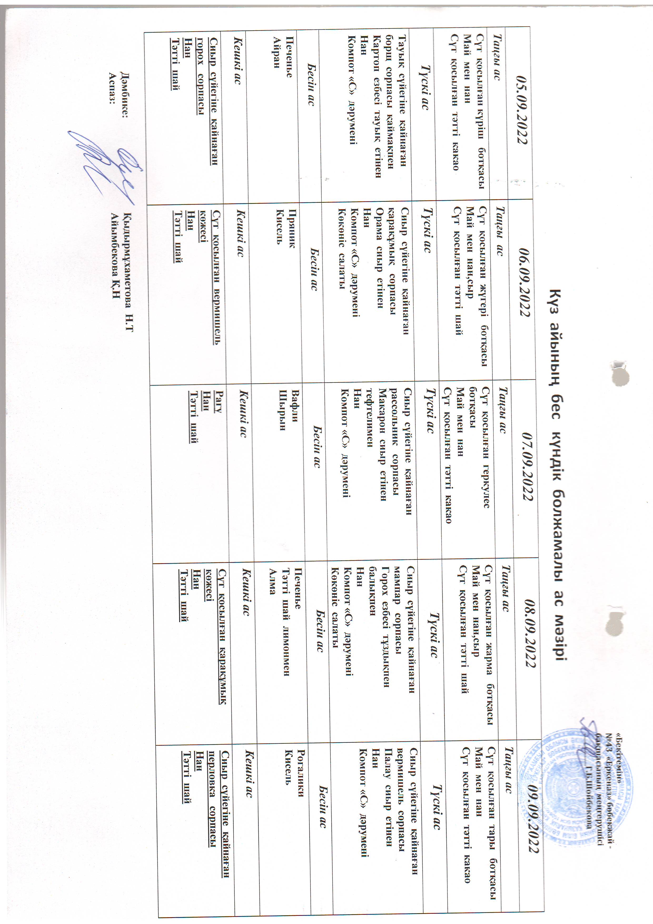 Перспективное меню сентябрь 2022