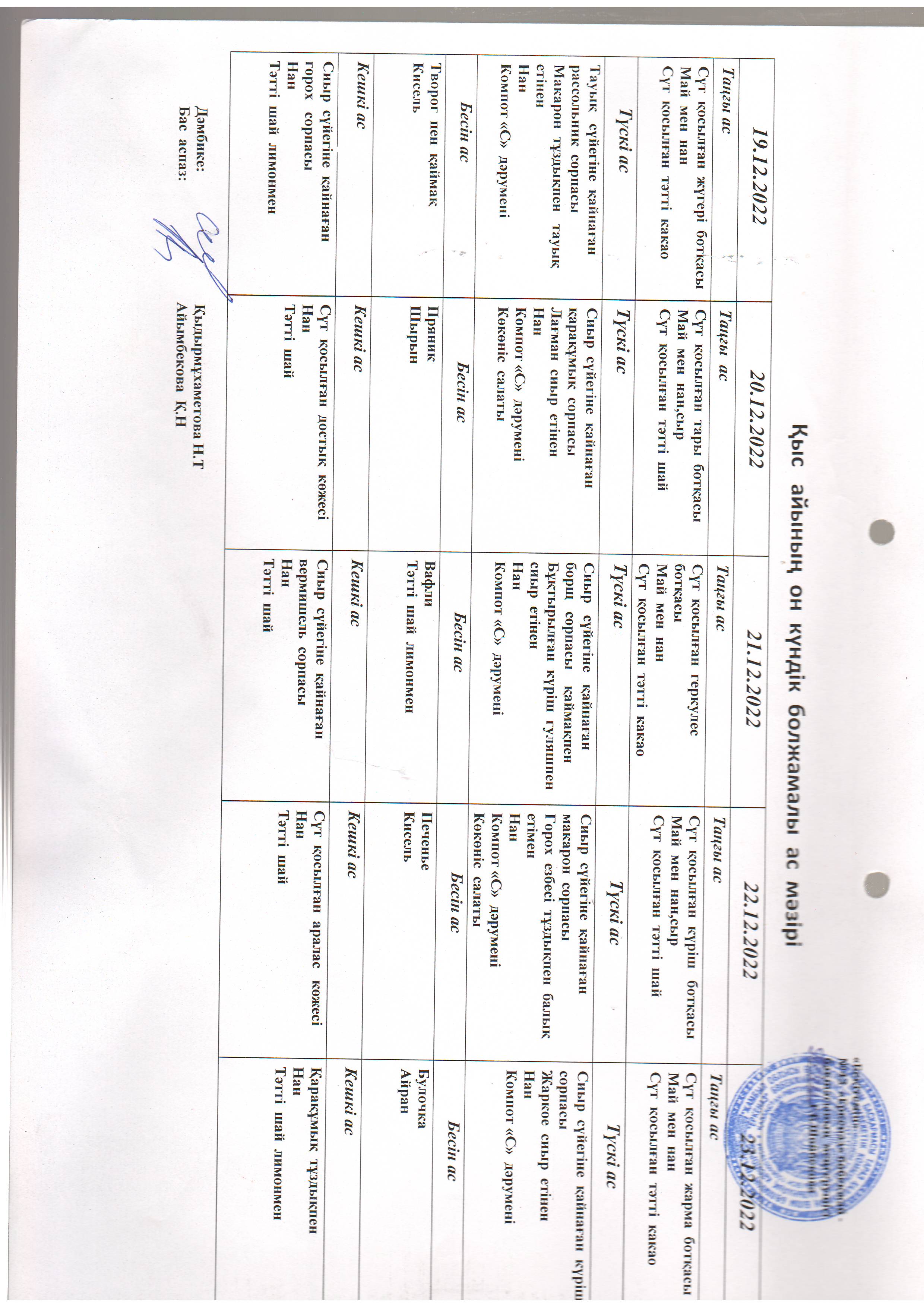 Перспективное меню декабрь 2022