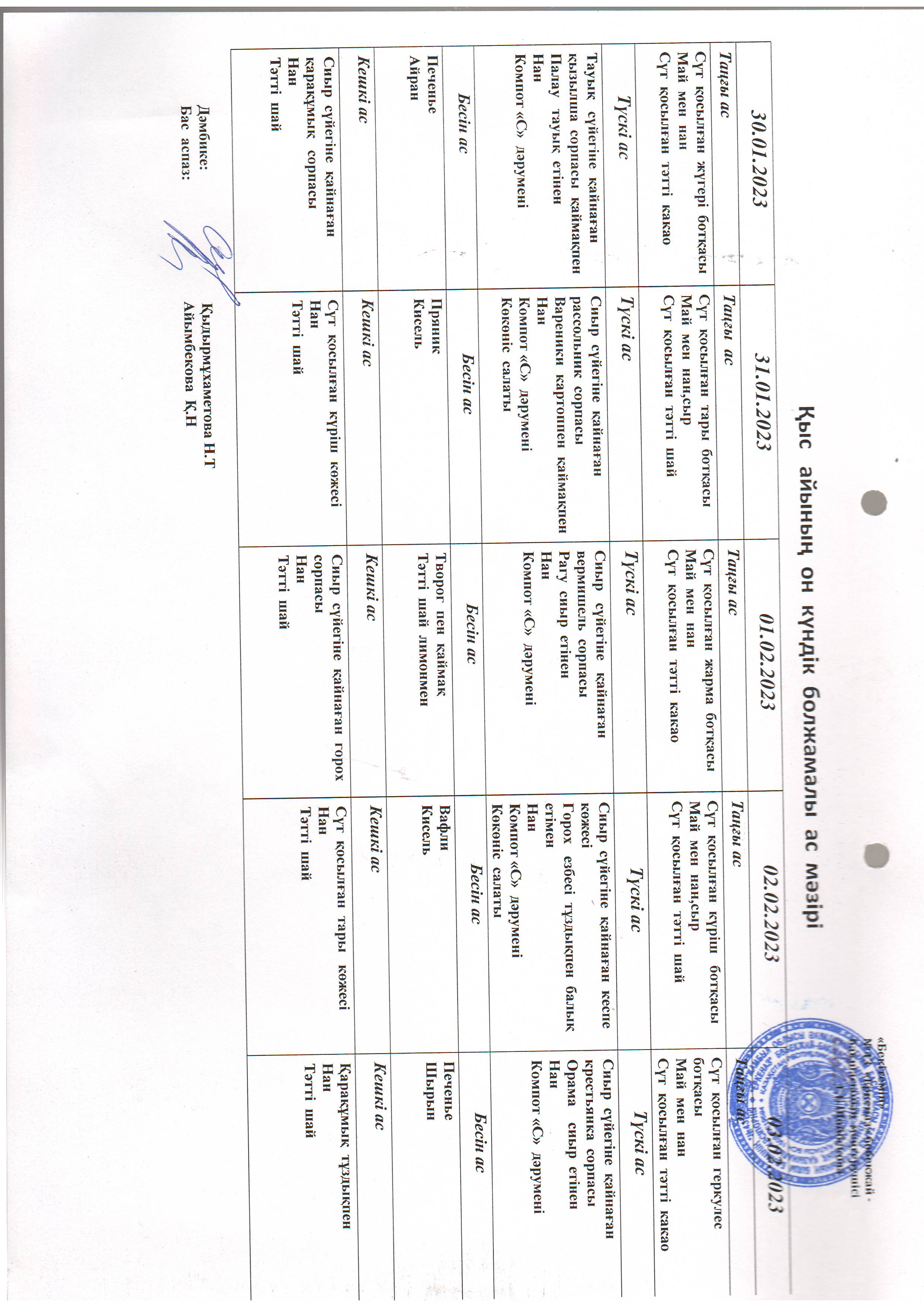 Перспективное меню январь 2023