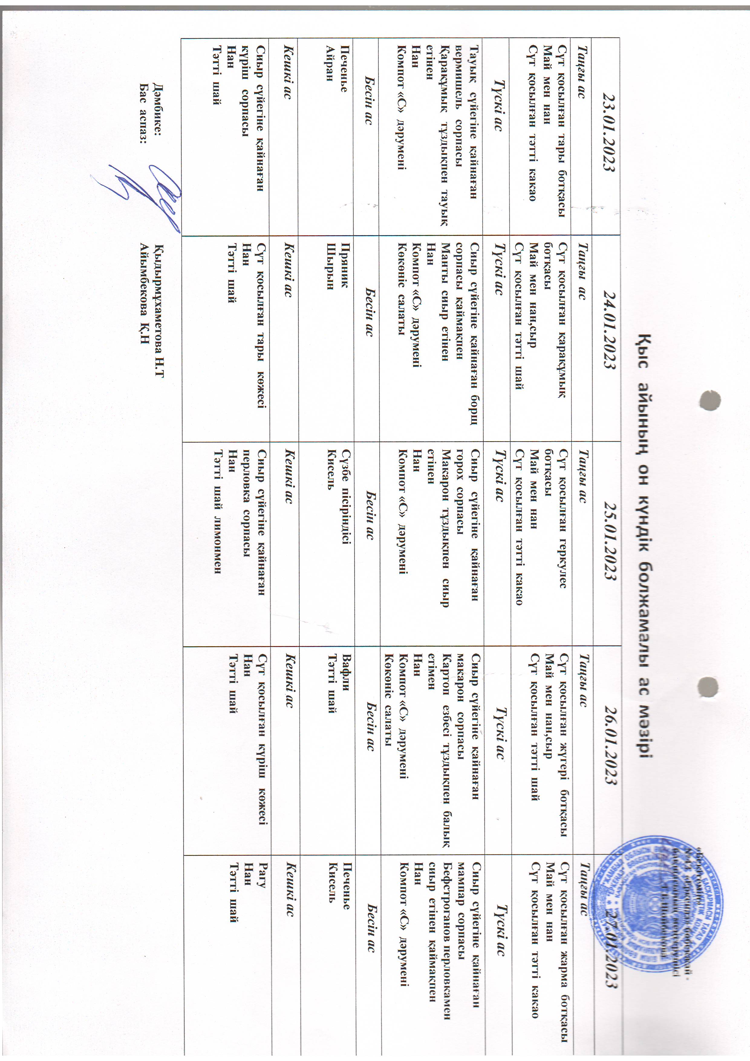 Перспективное меню январь 2023