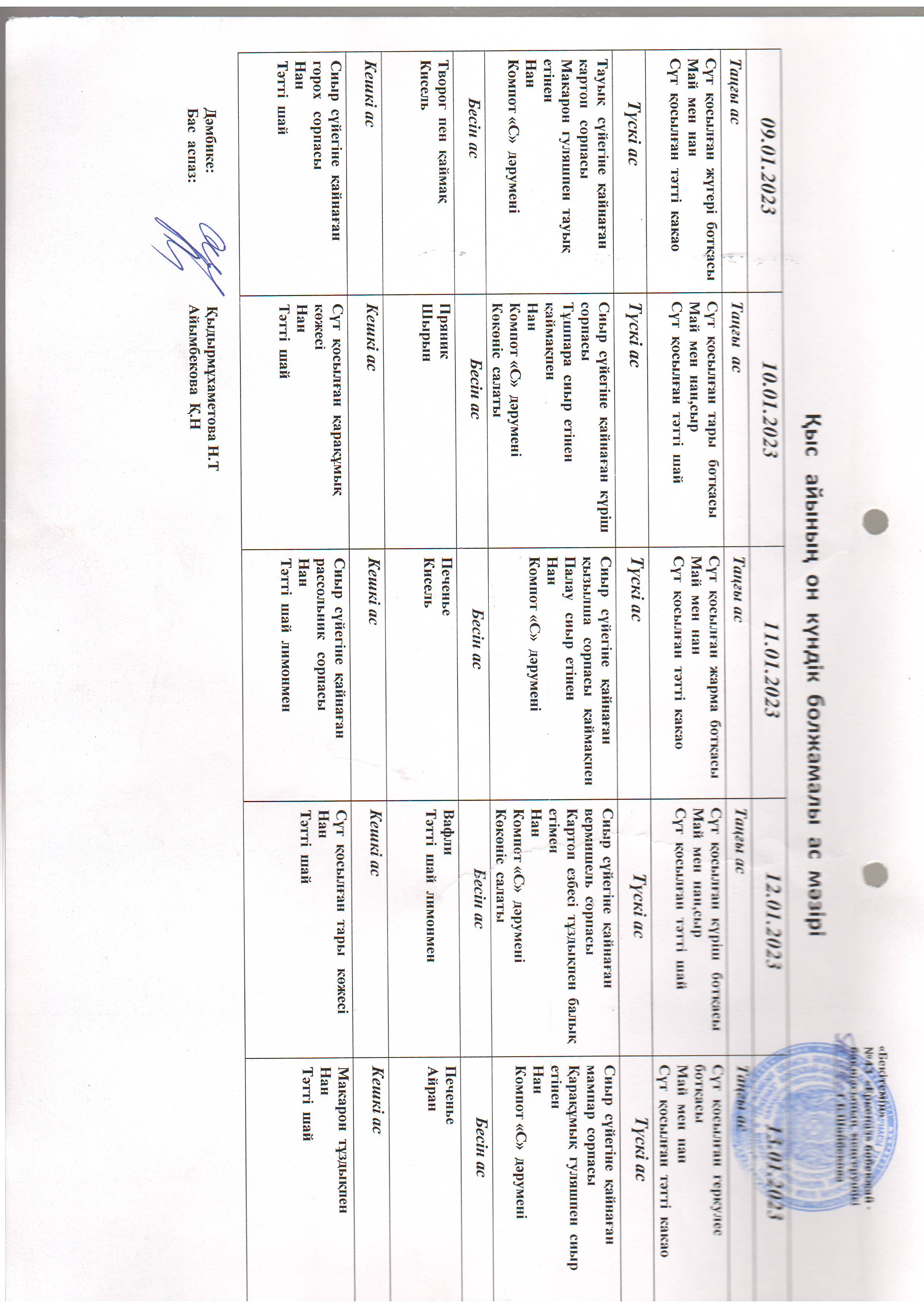 Перспективное меню январь 2023