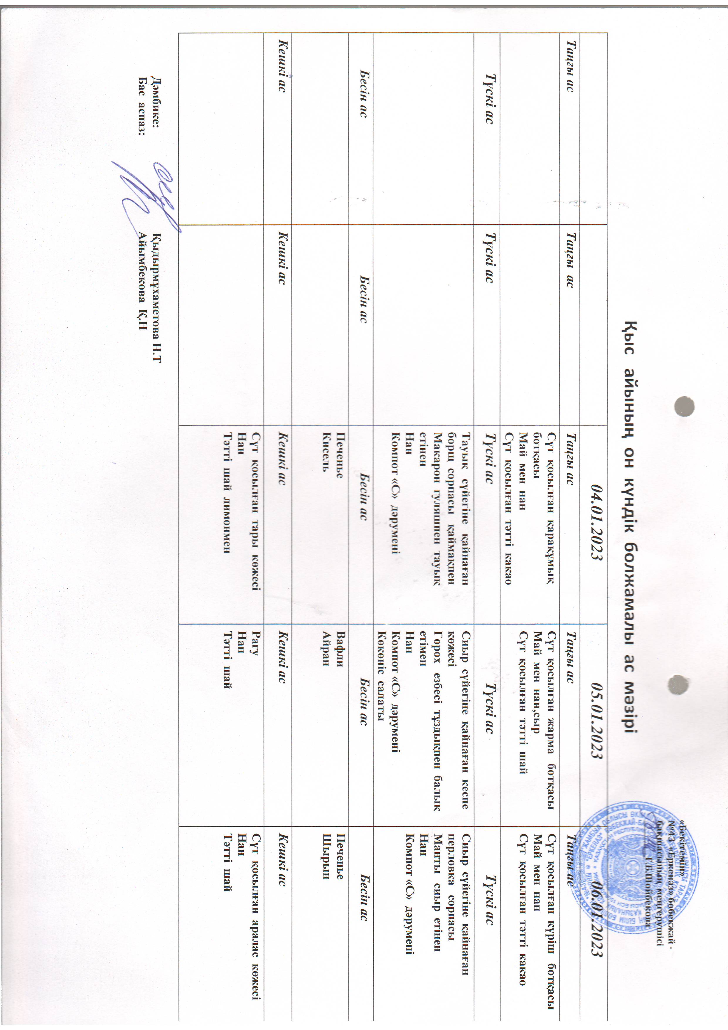 Перспективное меню январь 2023