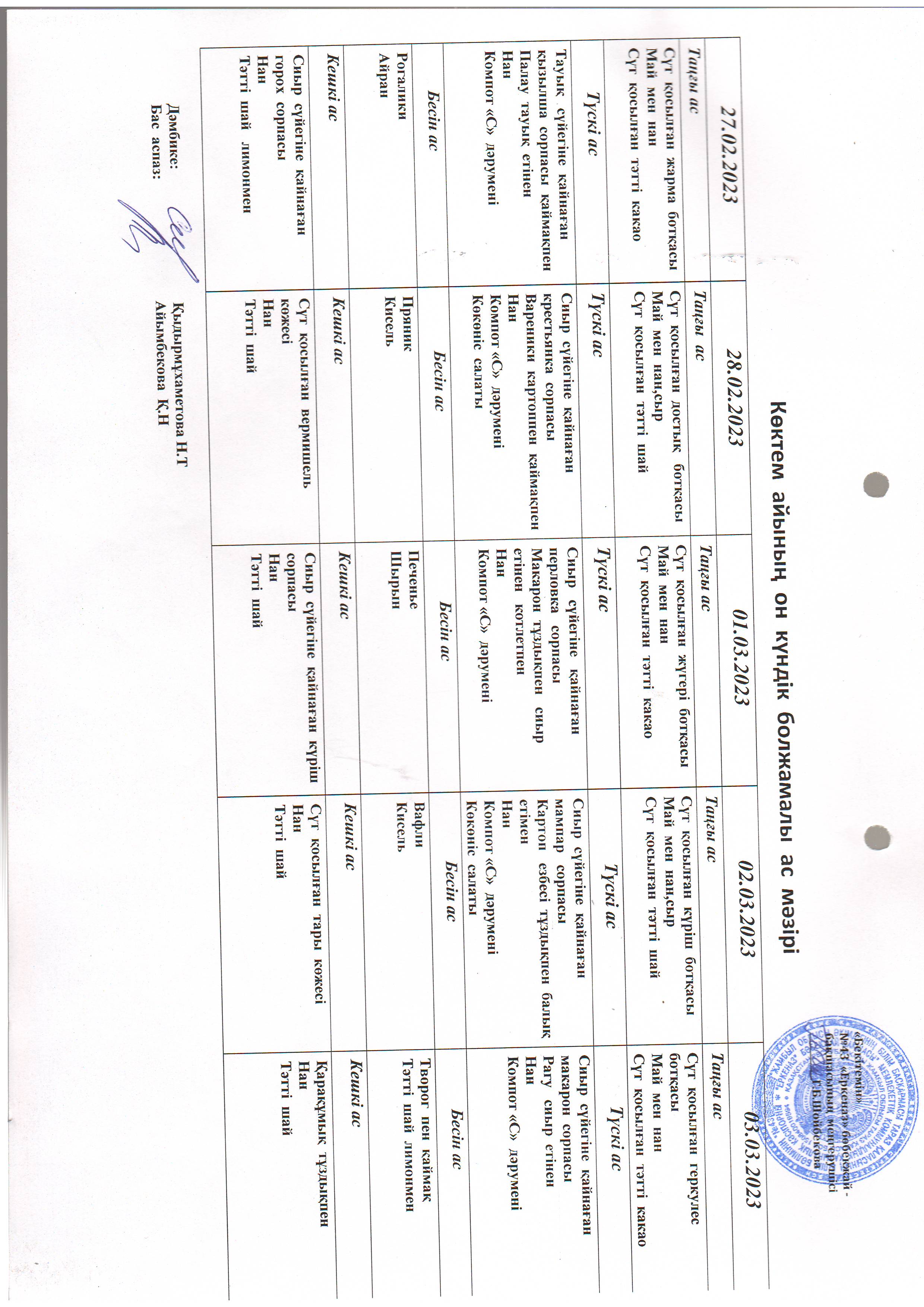 Перспективное меню февраль 2023