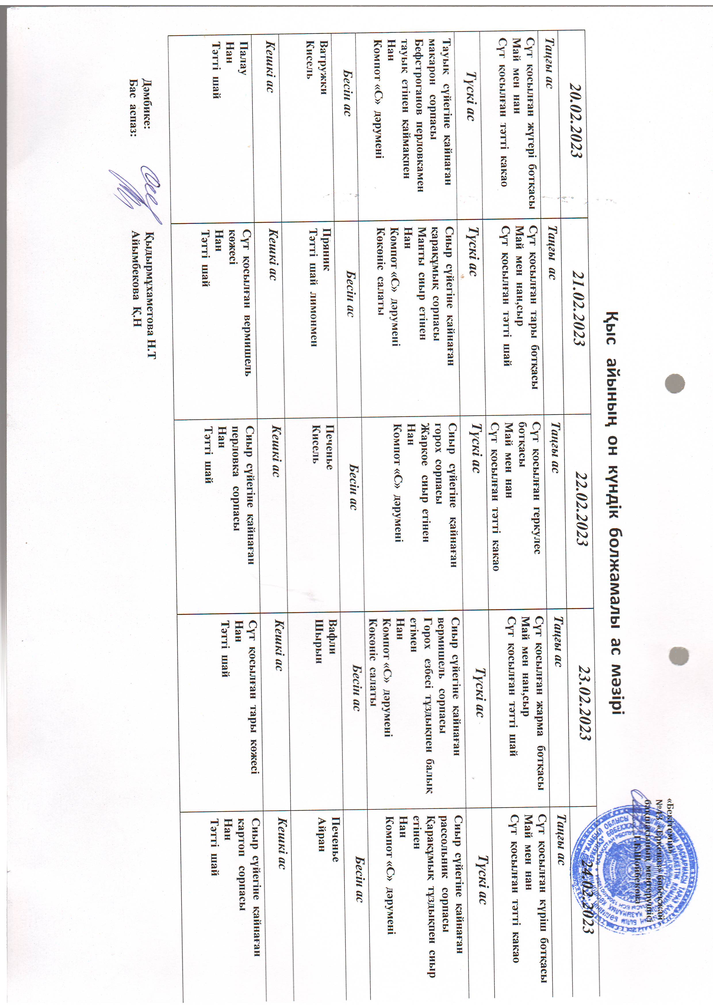 Перспективное меню февраль 2023