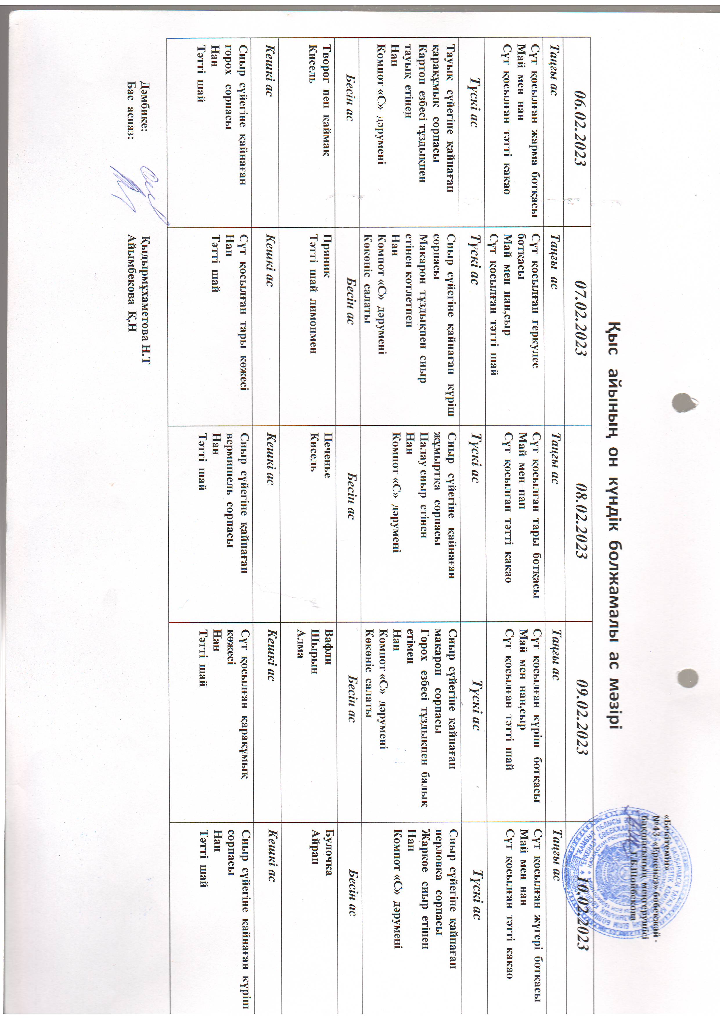 Перспективное меню февраль 2023