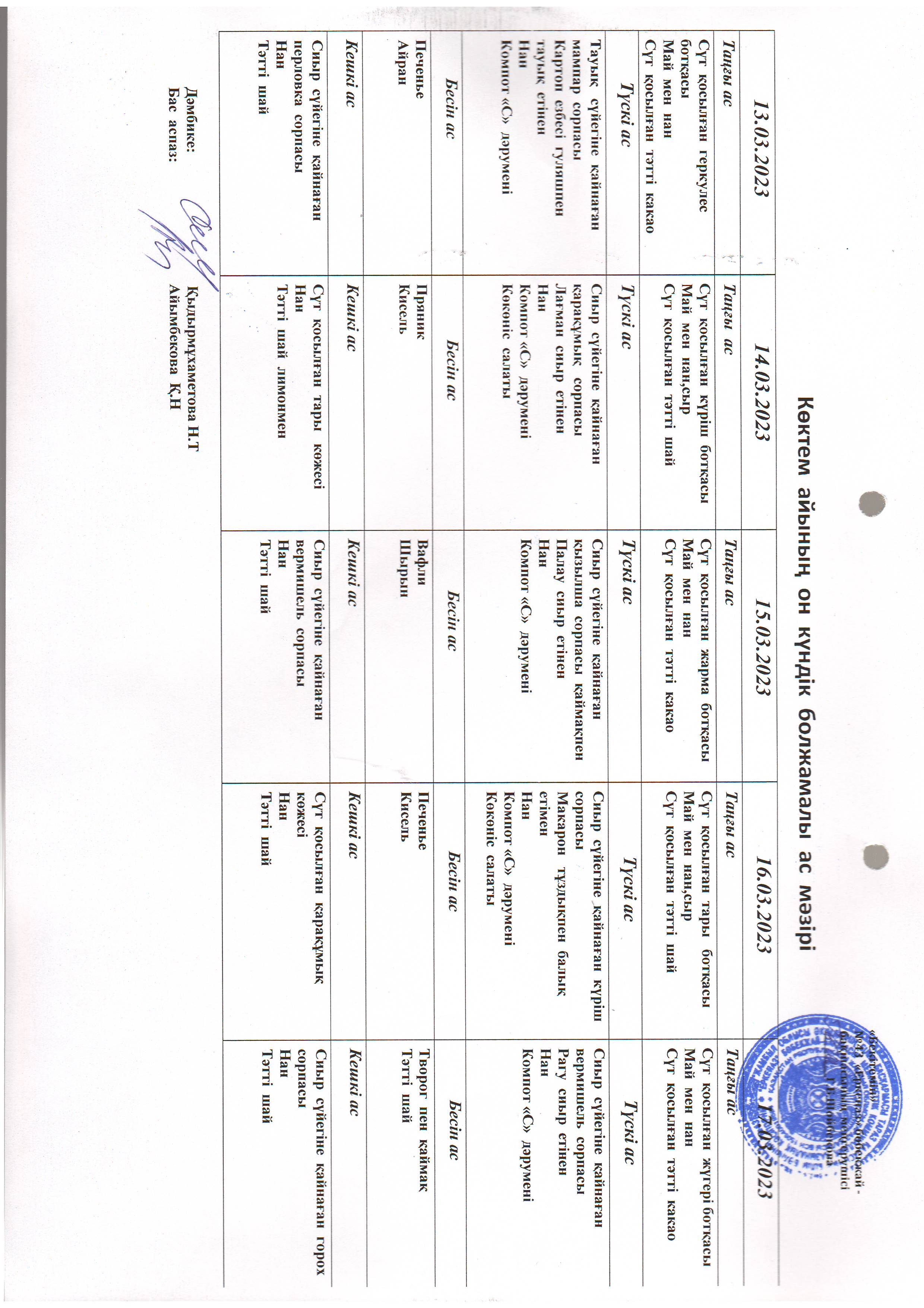 Перспективное меню март 2023