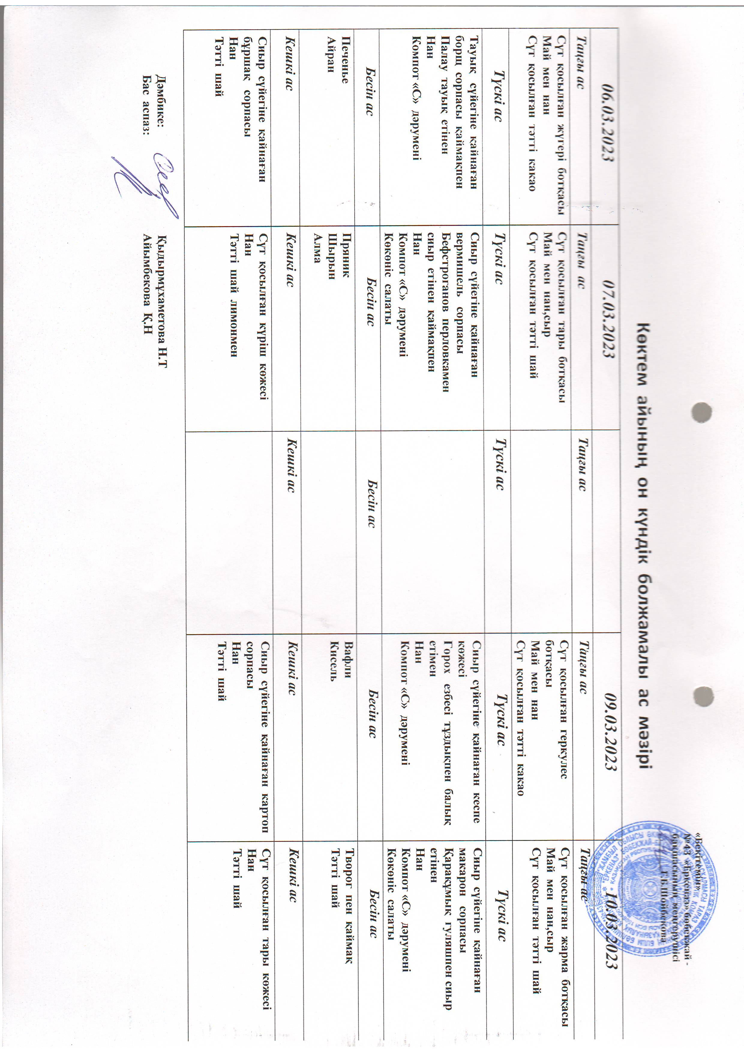 Перспективное меню март 2023